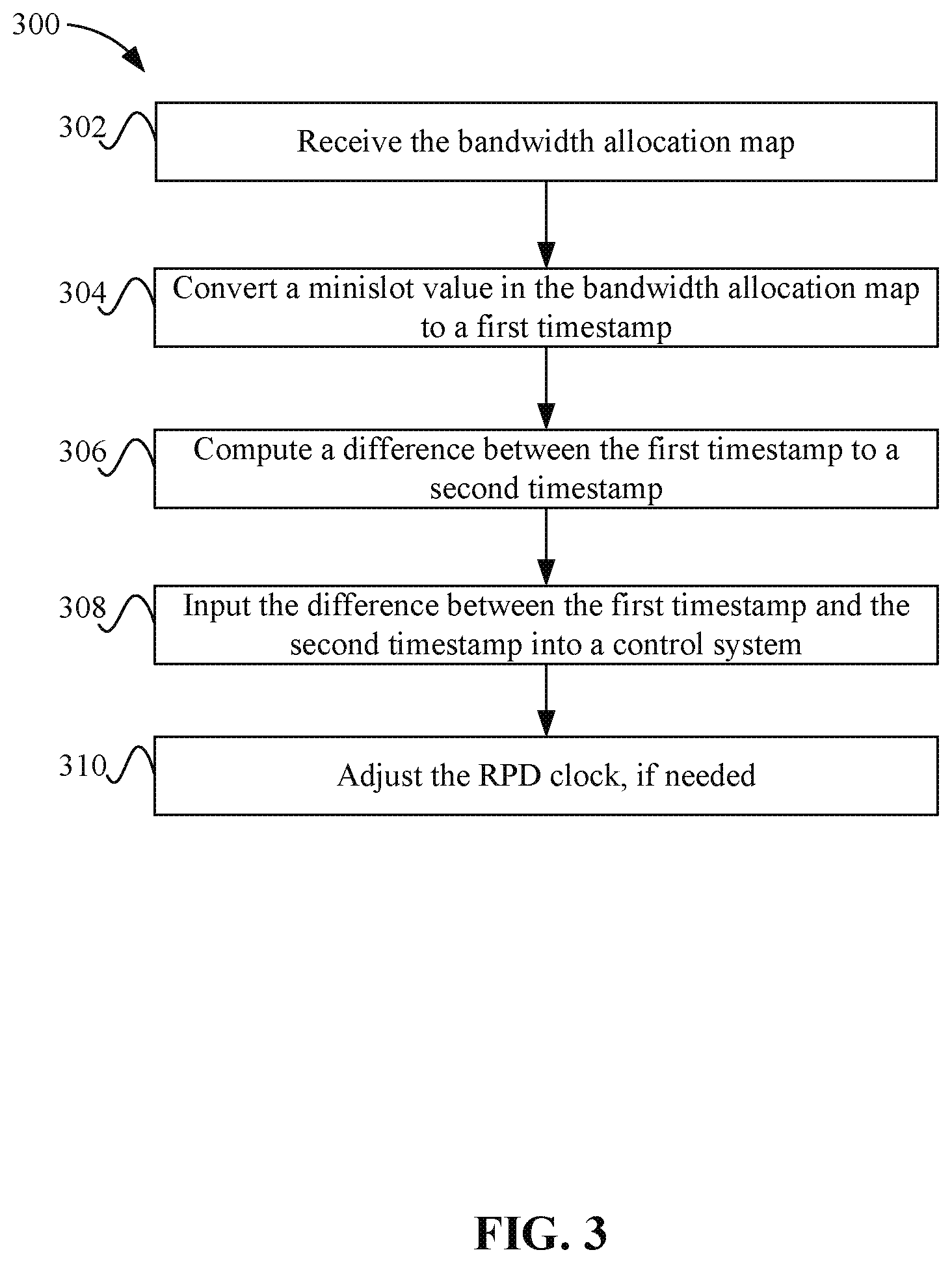 Patent US12126433 Figure 3 – Timing adjustment for distributed network architecture
