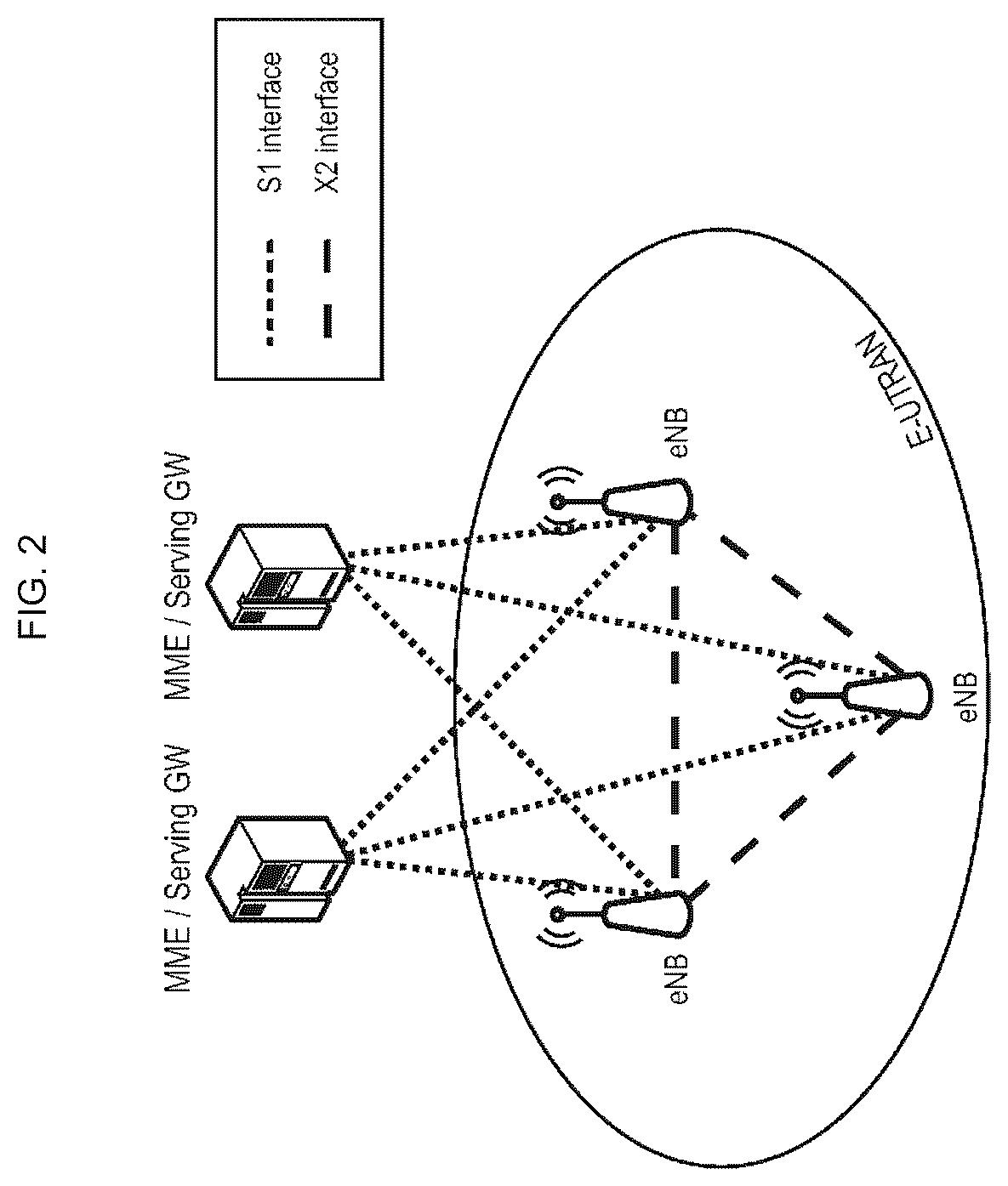 Patent US12126437 Figure 2 – Channel state information reporting on licensed and unlicensed carriers