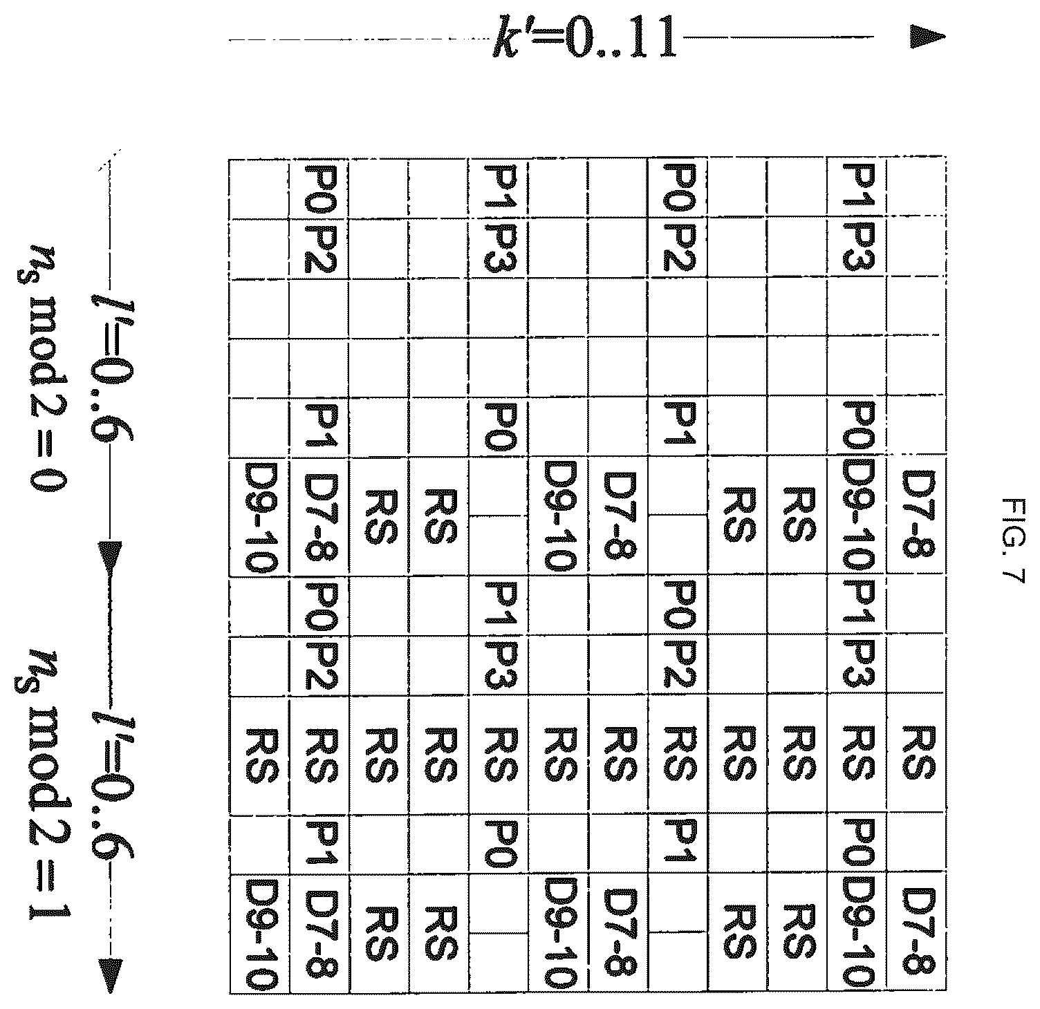 Patent US12126437 Figure 7 – Channel state information reporting on licensed and unlicensed carriers