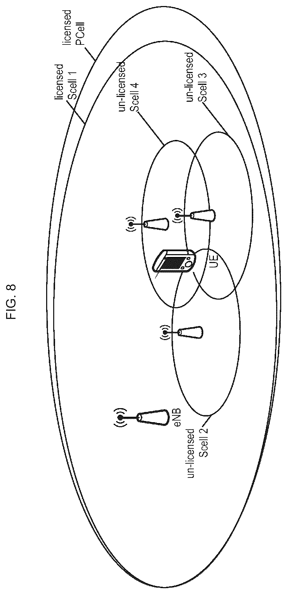 Patent US12126437 Figure 8 – Channel state information reporting on licensed and unlicensed carriers