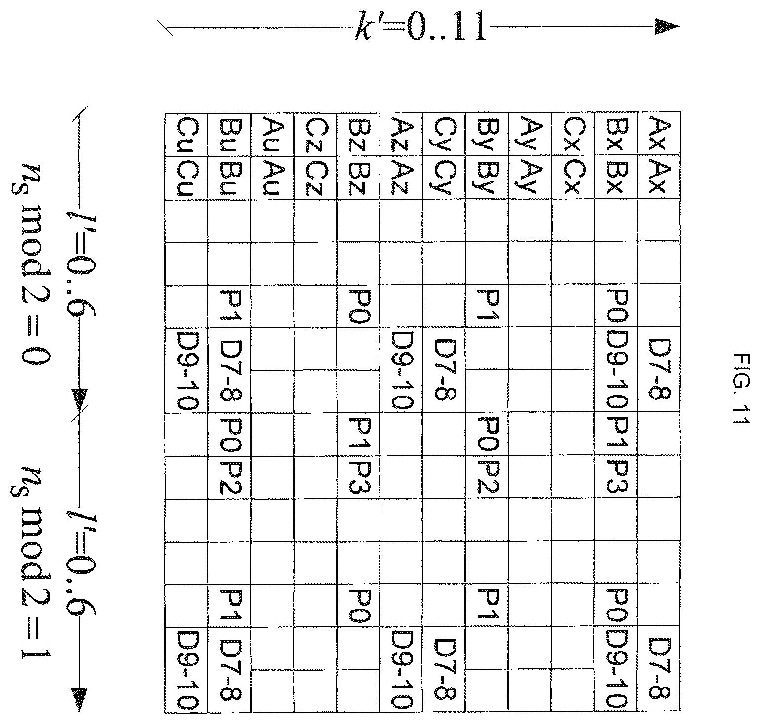 Patent US12126437 Figure 11 – Channel state information reporting on licensed and unlicensed carriers