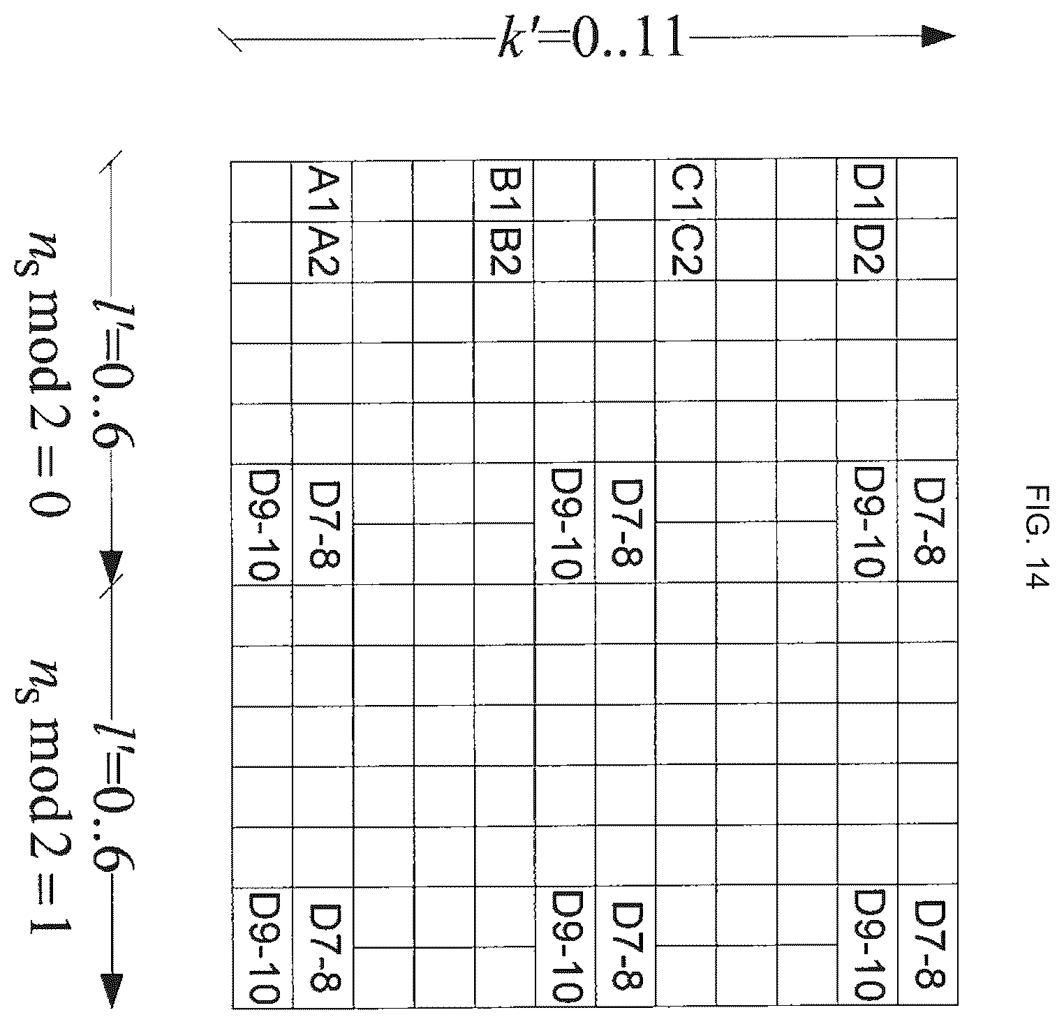 Patent US12126437 Figure 14 – Channel state information reporting on licensed and unlicensed carriers