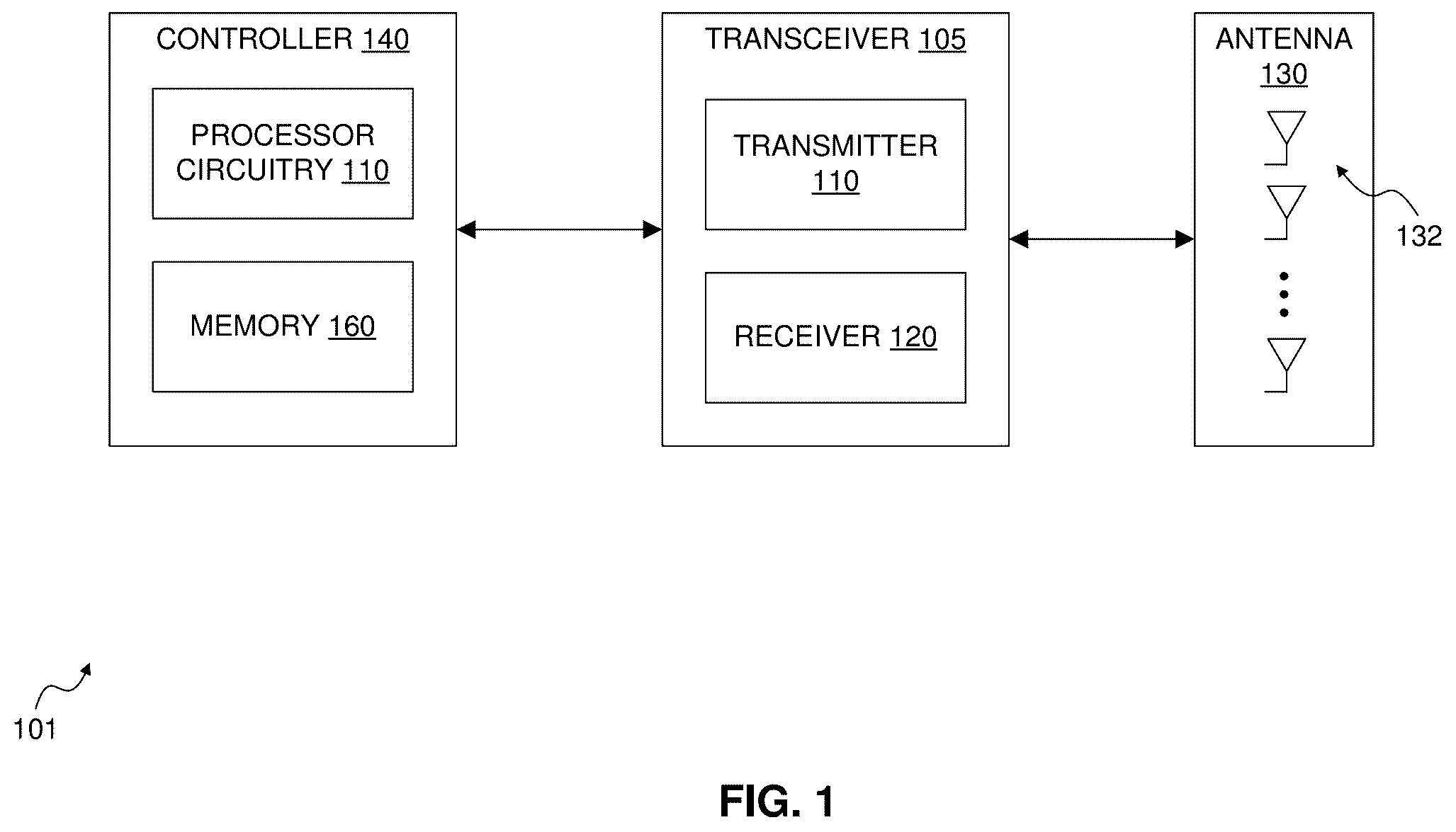 Patent US12126440 Figure 1 – Communication devices and methods based on markov-chain monte-carlo (MCMC) sampling