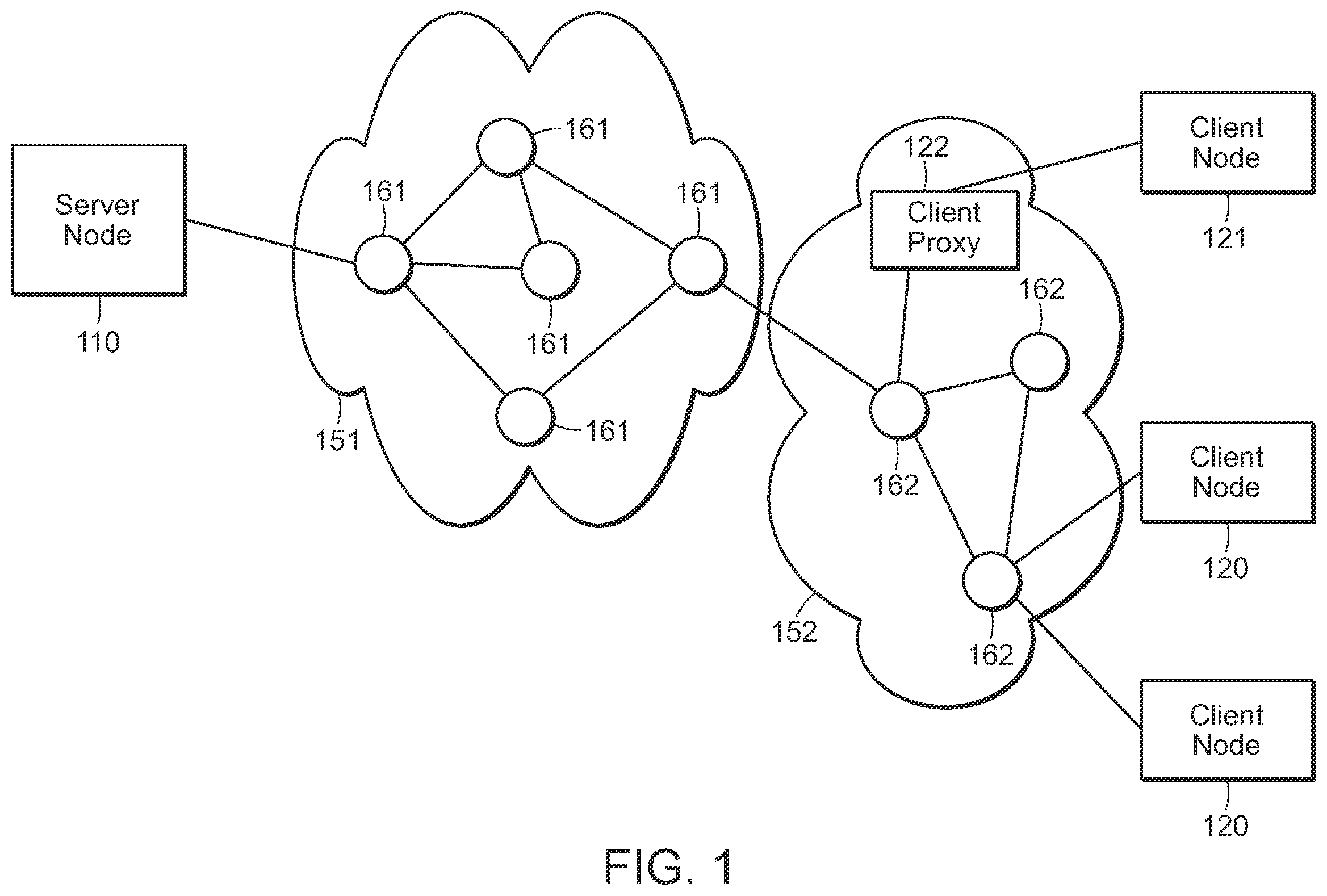 Patent US12126441 Figure 1 – Packet coding based network communication