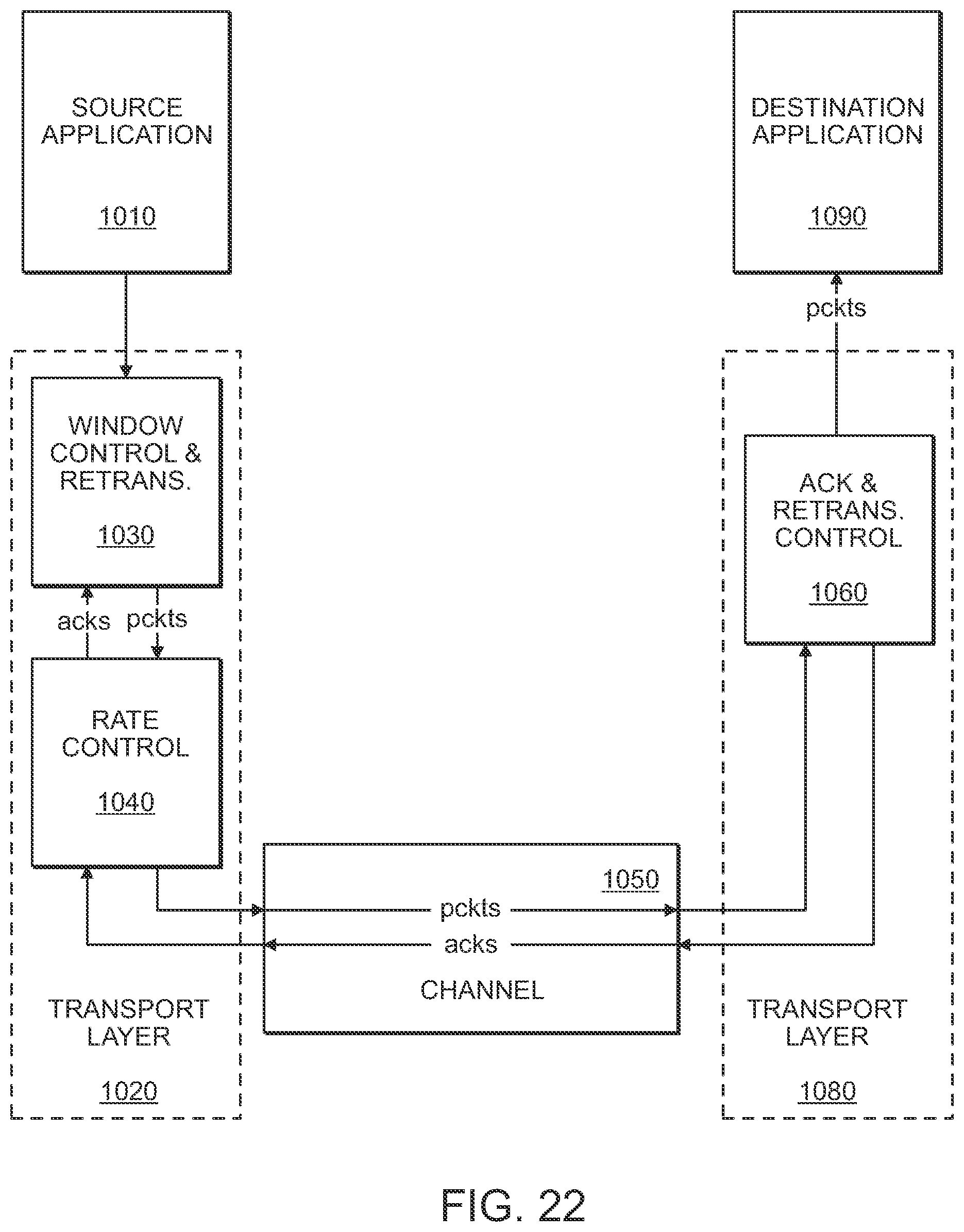 Patent US12126441 Figure 18 – Packet coding based network communication