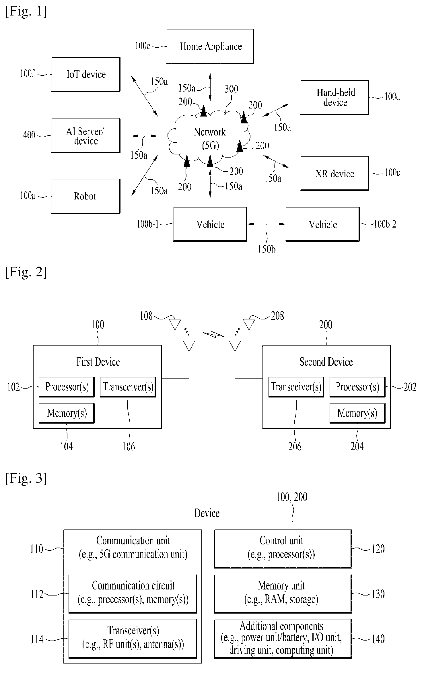 Patent US12126443 Figure 1 – Method and apparatus for processing data unit based on RLC group in wireless communication system