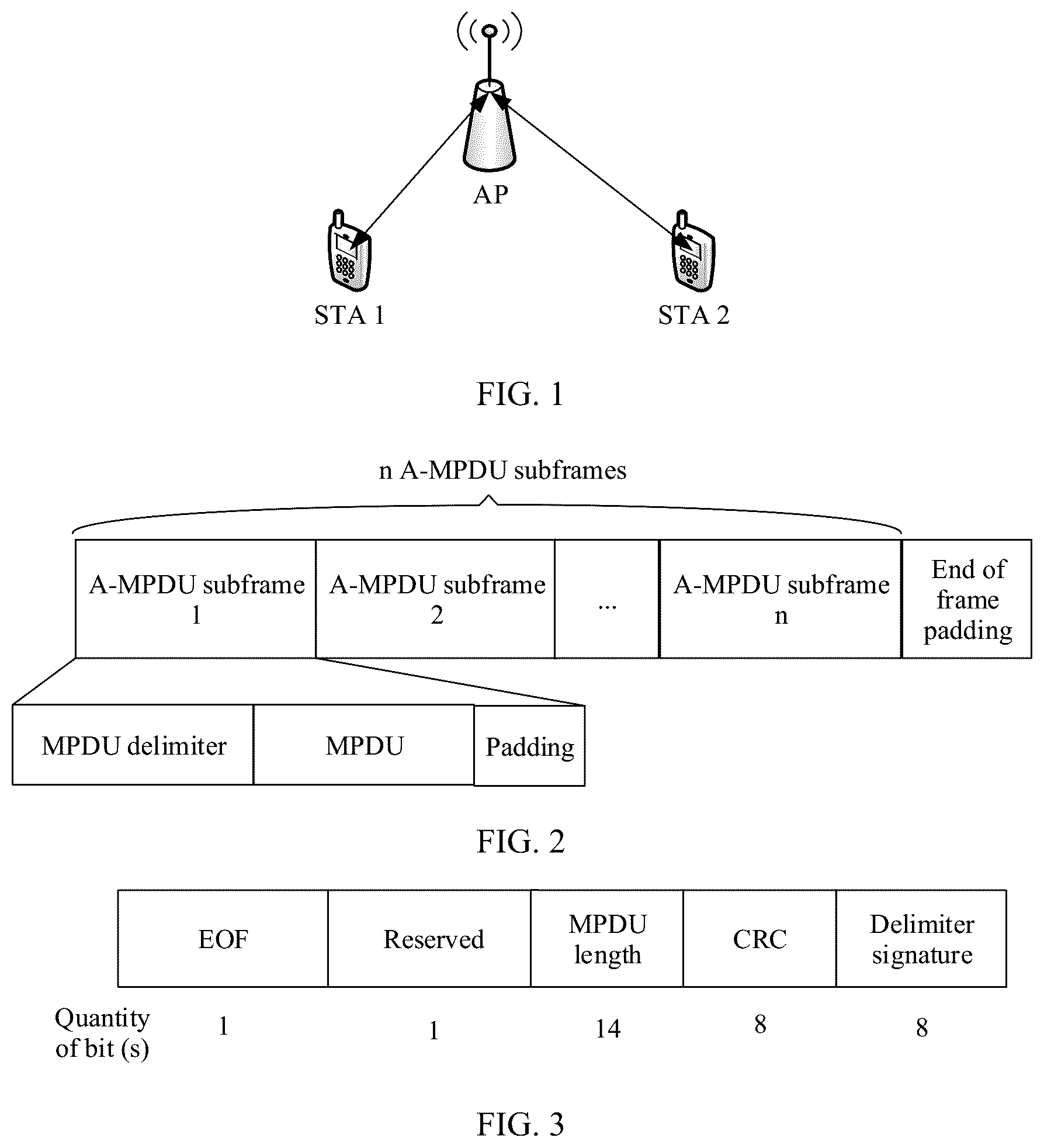 Patent US12126444 Figure 1 – Apparatus for retransmission of a media access control protocol data unit (MPDU) of an aggregated media access control protocol data unit (A-MPDU)