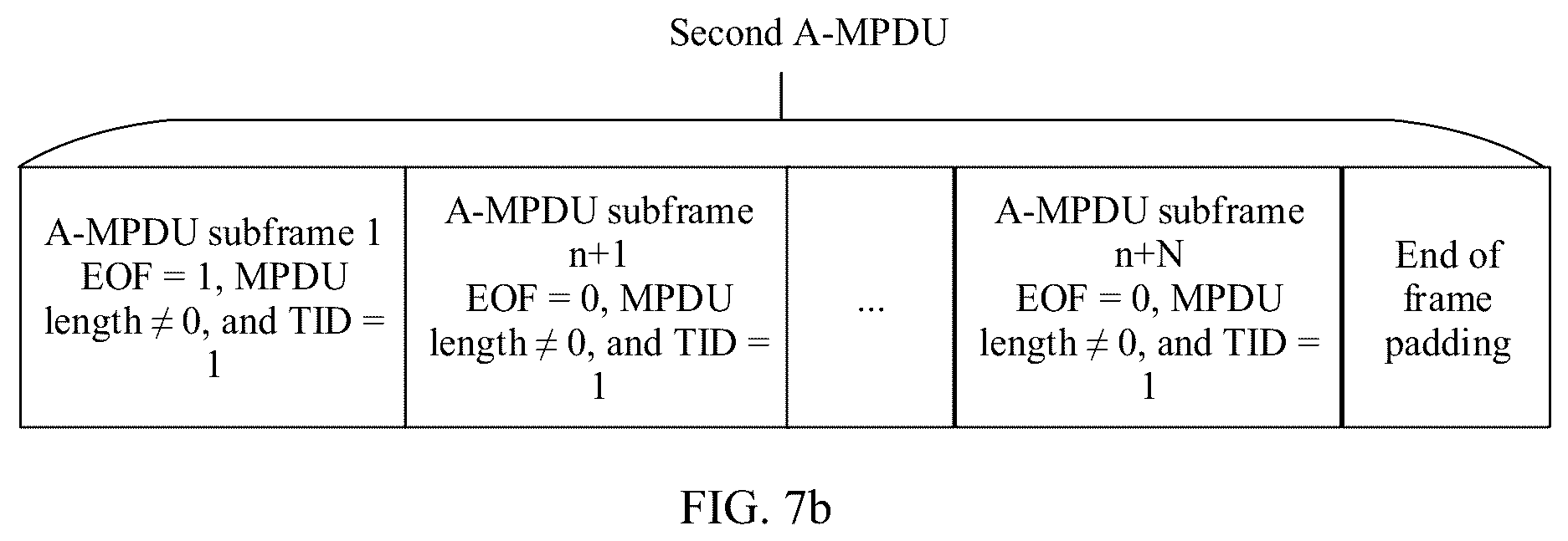 Patent US12126444 Figure 5 – Apparatus for retransmission of a media access control protocol data unit (MPDU) of an aggregated media access control protocol data unit (A-MPDU)