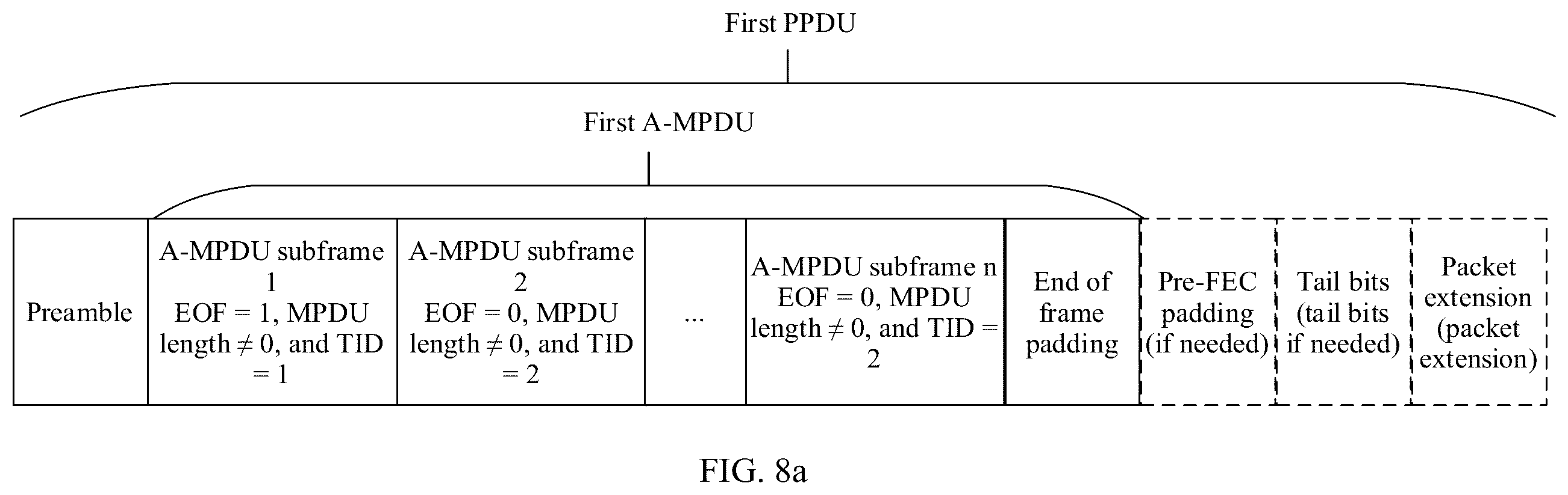 Patent US12126444 Figure 6 – Apparatus for retransmission of a media access control protocol data unit (MPDU) of an aggregated media access control protocol data unit (A-MPDU)