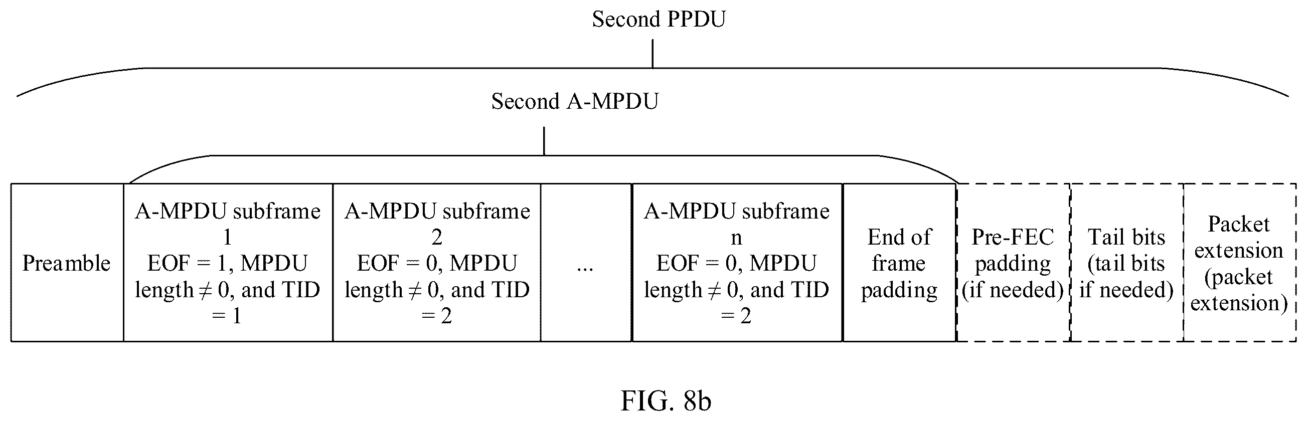 Patent US12126444 Figure 7 – Apparatus for retransmission of a media access control protocol data unit (MPDU) of an aggregated media access control protocol data unit (A-MPDU)