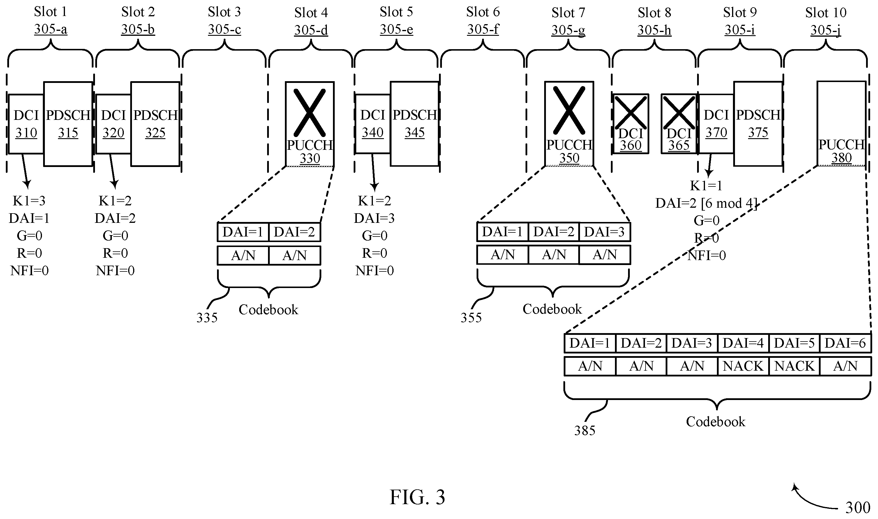 Patent US12126447 Figure 3 – Group-based acknowledgment feedback techniques for wireless communications