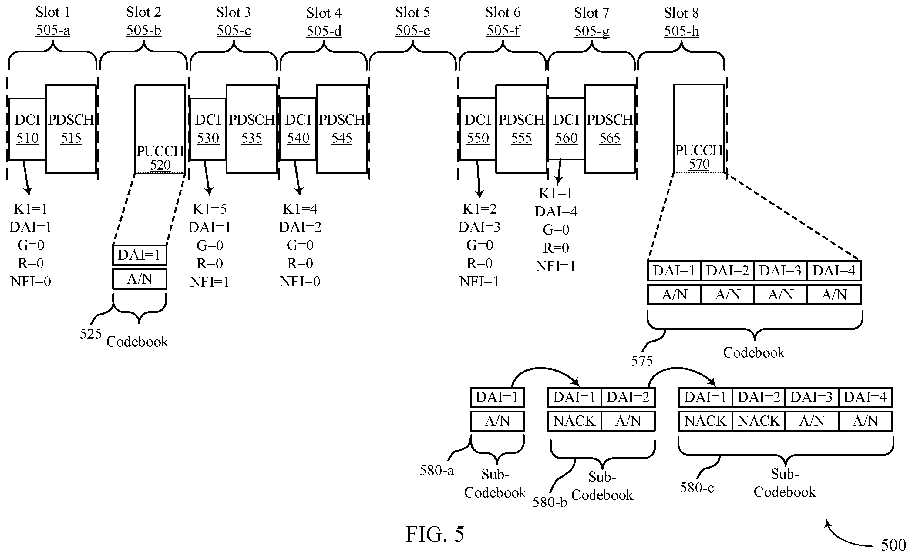 Patent US12126447 Figure 5 – Group-based acknowledgment feedback techniques for wireless communications