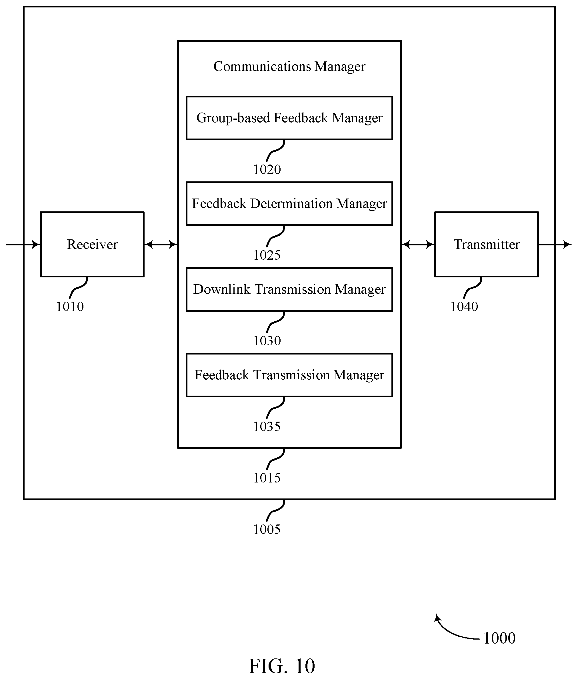 Patent US12126447 Figure 10 – Group-based acknowledgment feedback techniques for wireless communications