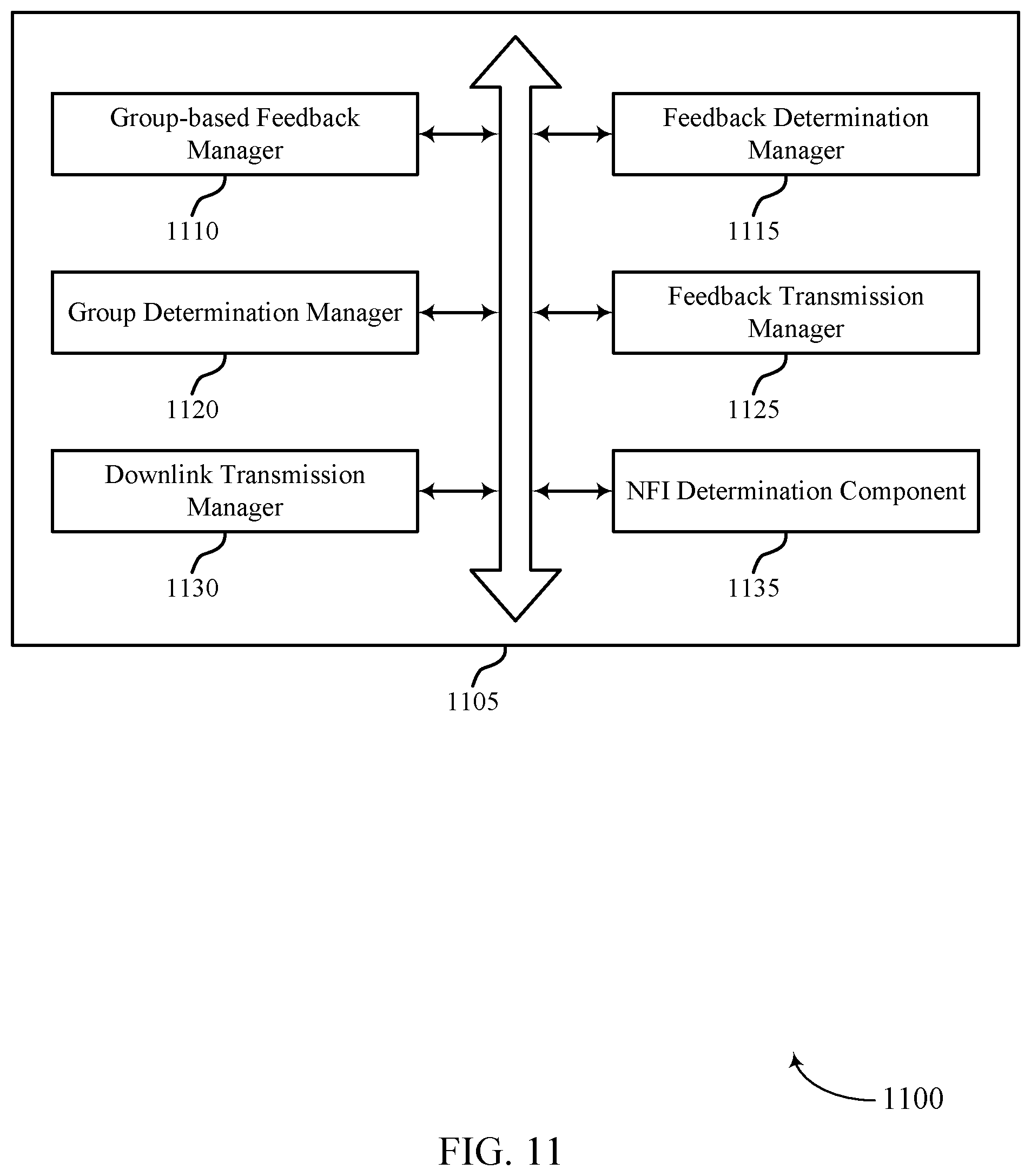 Patent US12126447 Figure 11 – Group-based acknowledgment feedback techniques for wireless communications