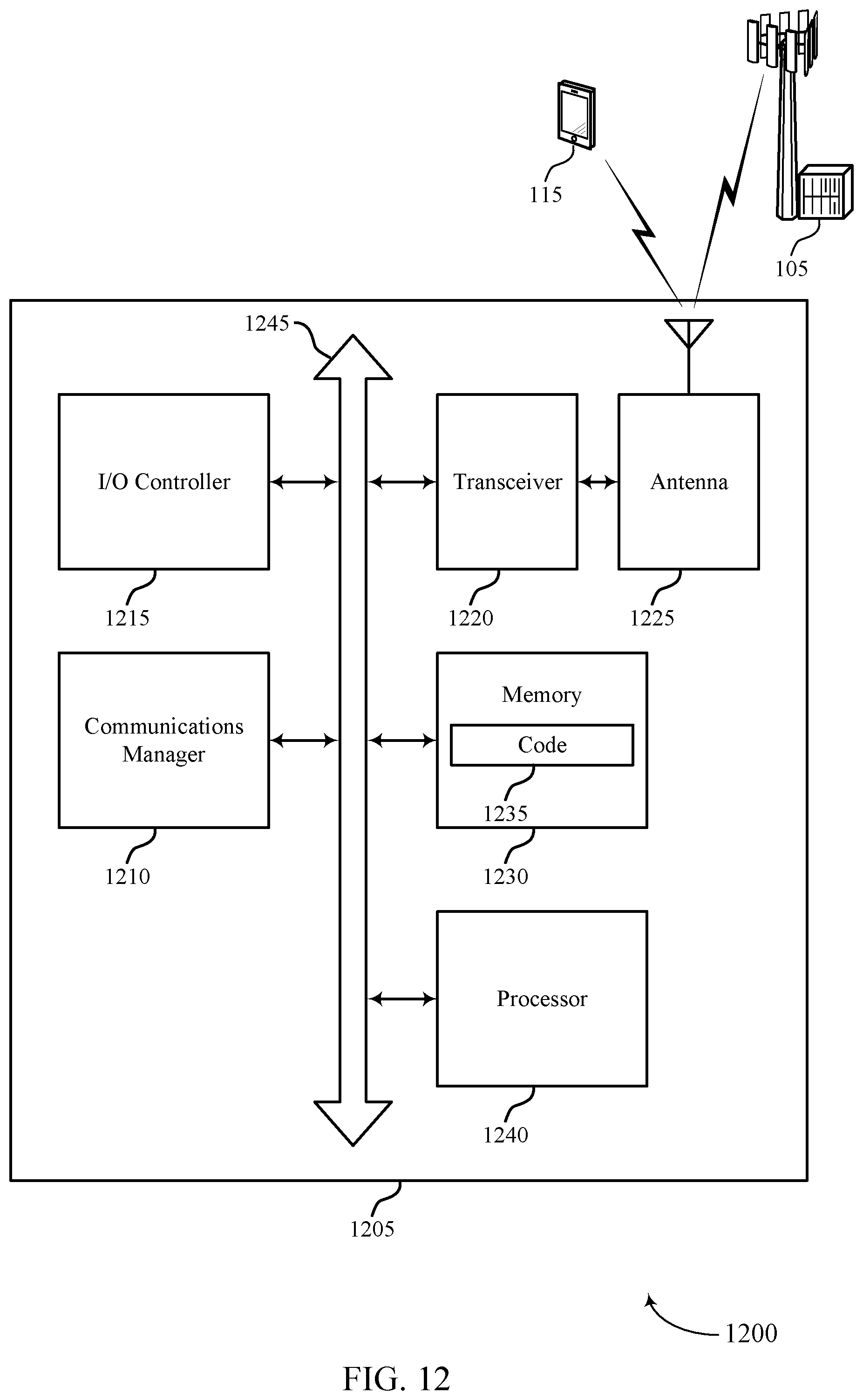 Patent US12126447 Figure 12 – Group-based acknowledgment feedback techniques for wireless communications