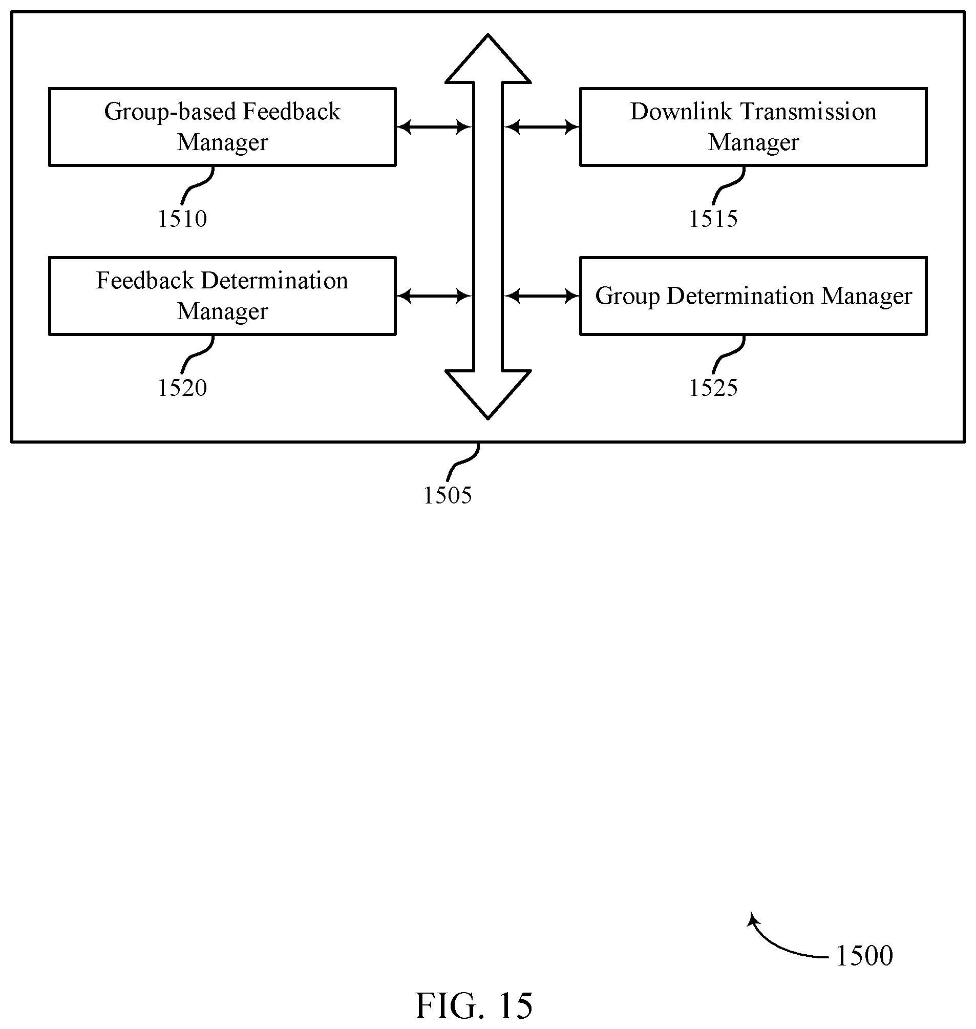 Patent US12126447 Figure 15 – Group-based acknowledgment feedback techniques for wireless communications