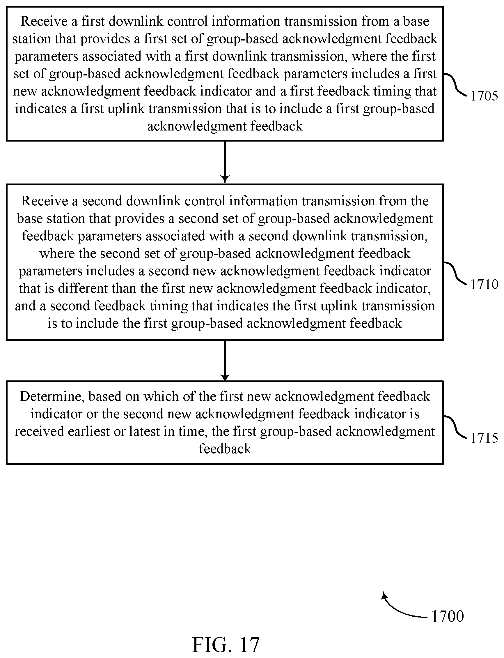 Patent US12126447 Figure 17 – Group-based acknowledgment feedback techniques for wireless communications