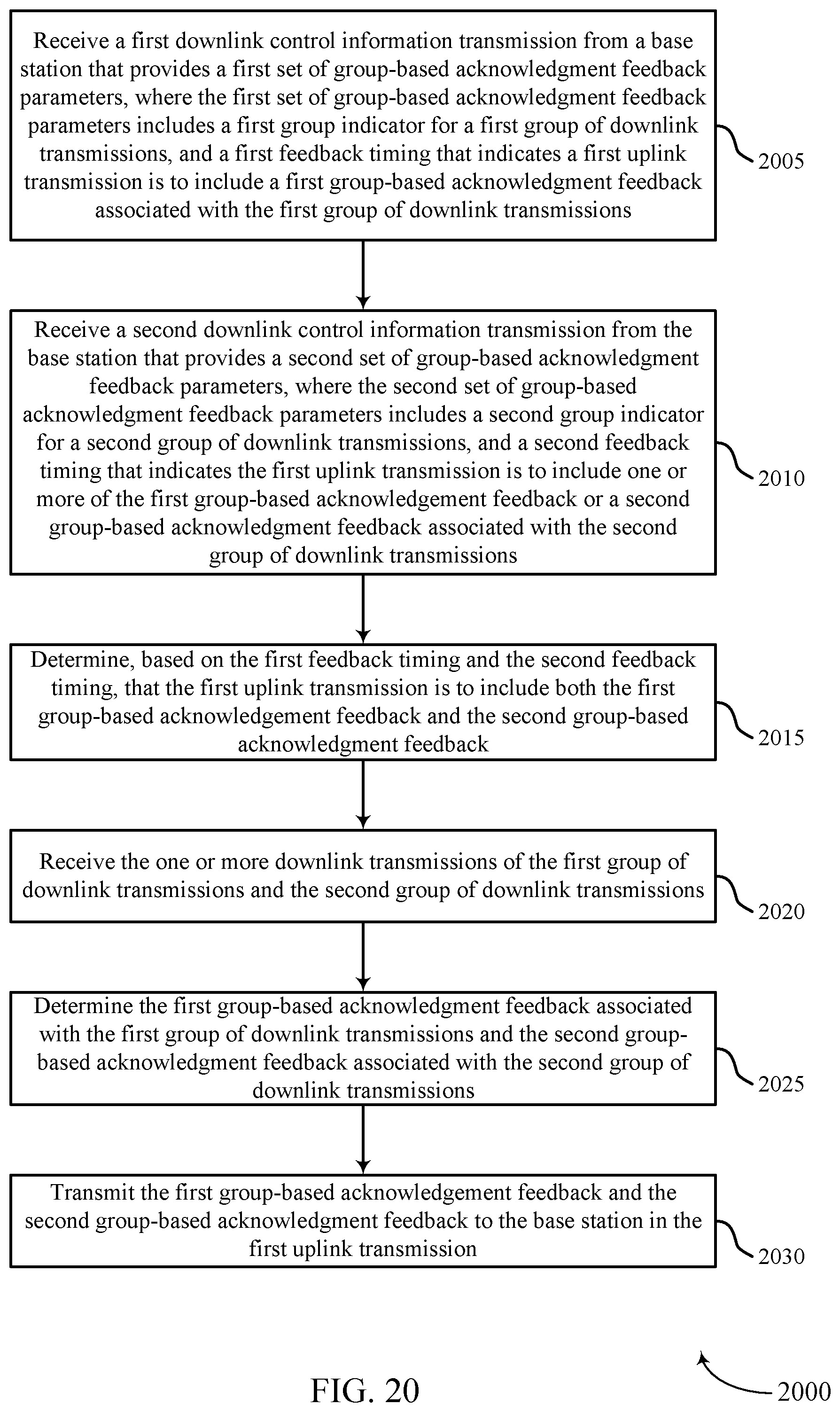 Patent US12126447 Figure 20 – Group-based acknowledgment feedback techniques for wireless communications