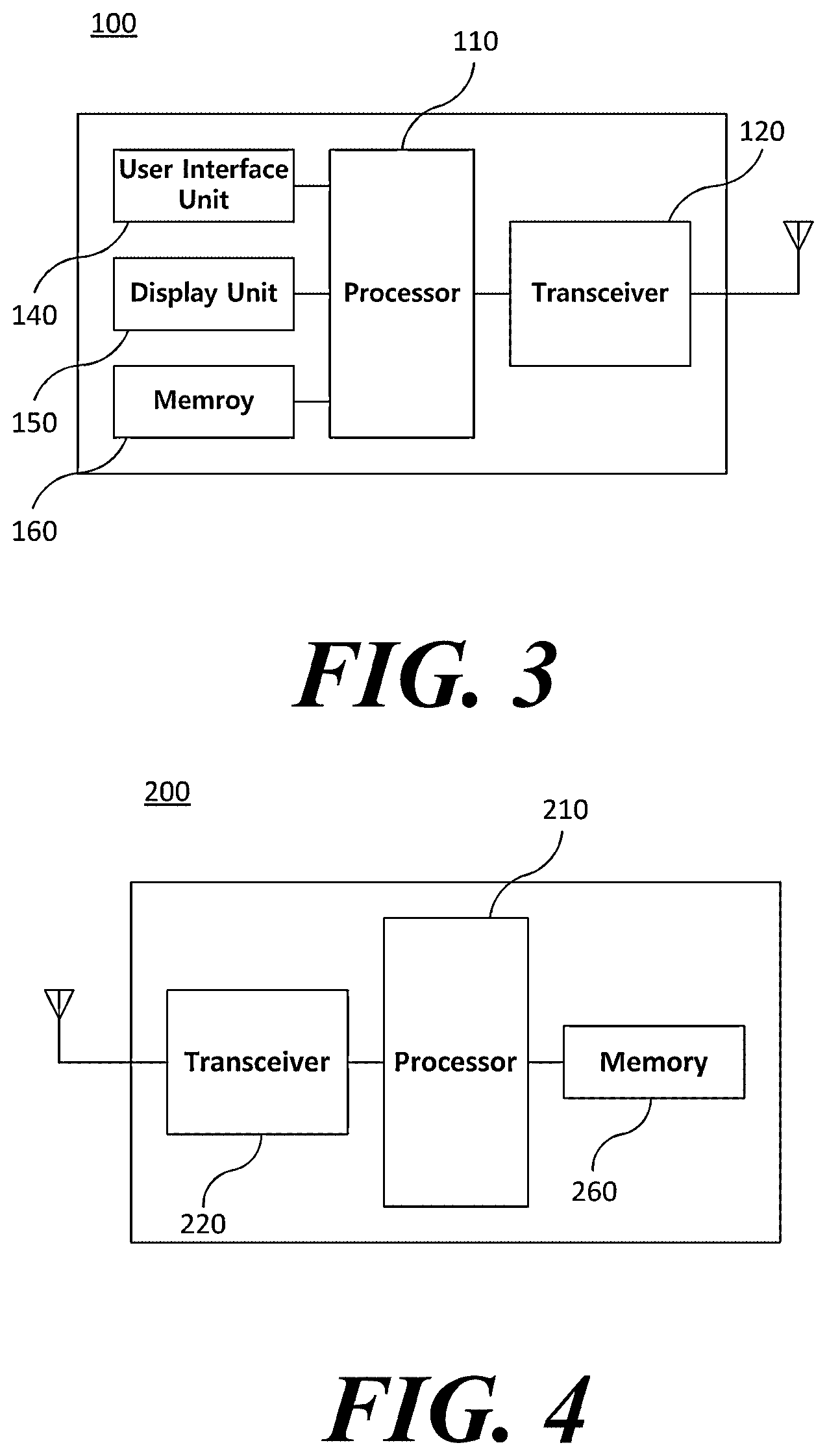 Patent US12126448 Figure 2 – Wireless communication method supporting multi-user cascading transmission and wireless communication terminal using same