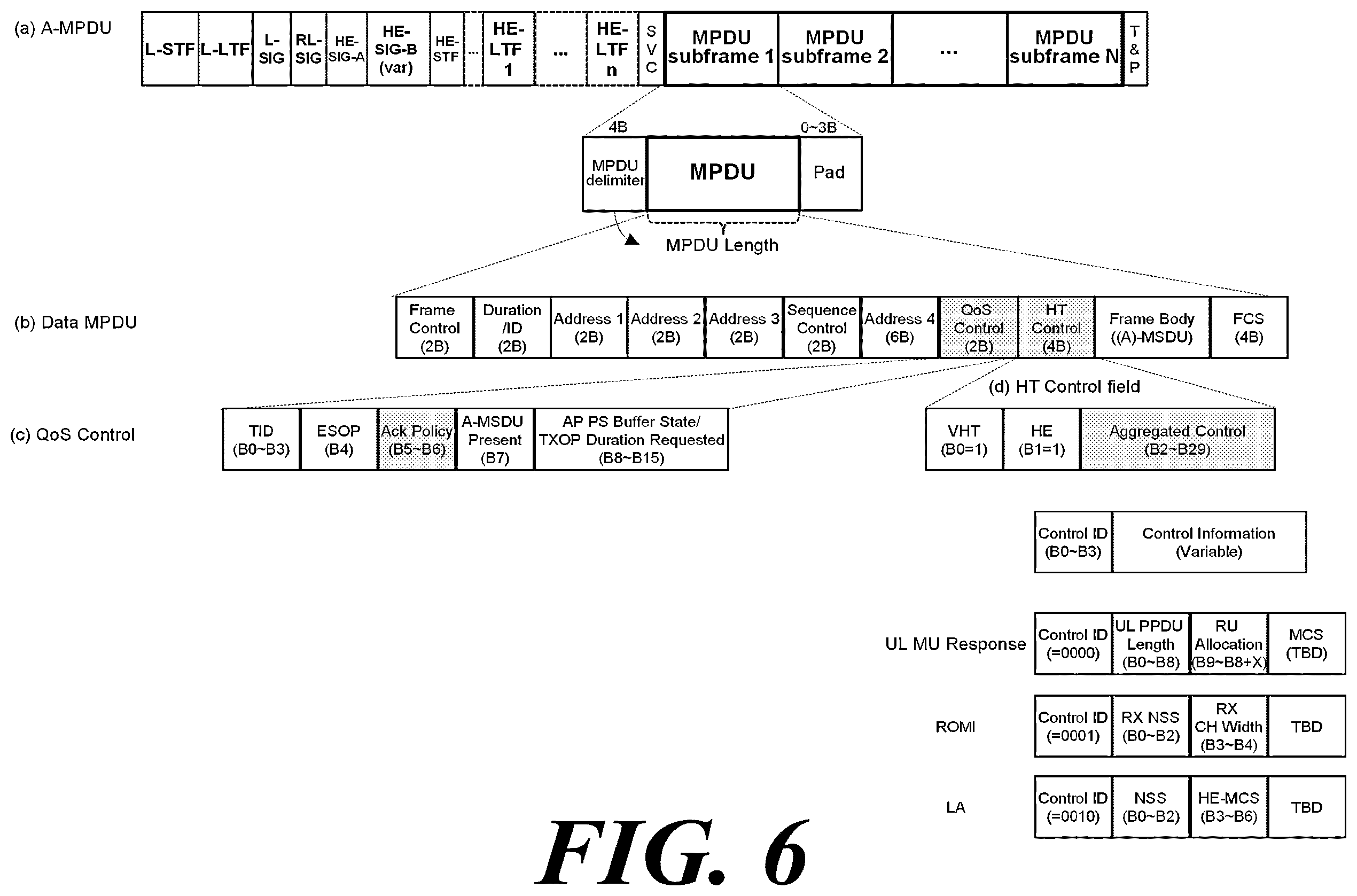 Patent US12126448 Figure 4 – Wireless communication method supporting multi-user cascading transmission and wireless communication terminal using same