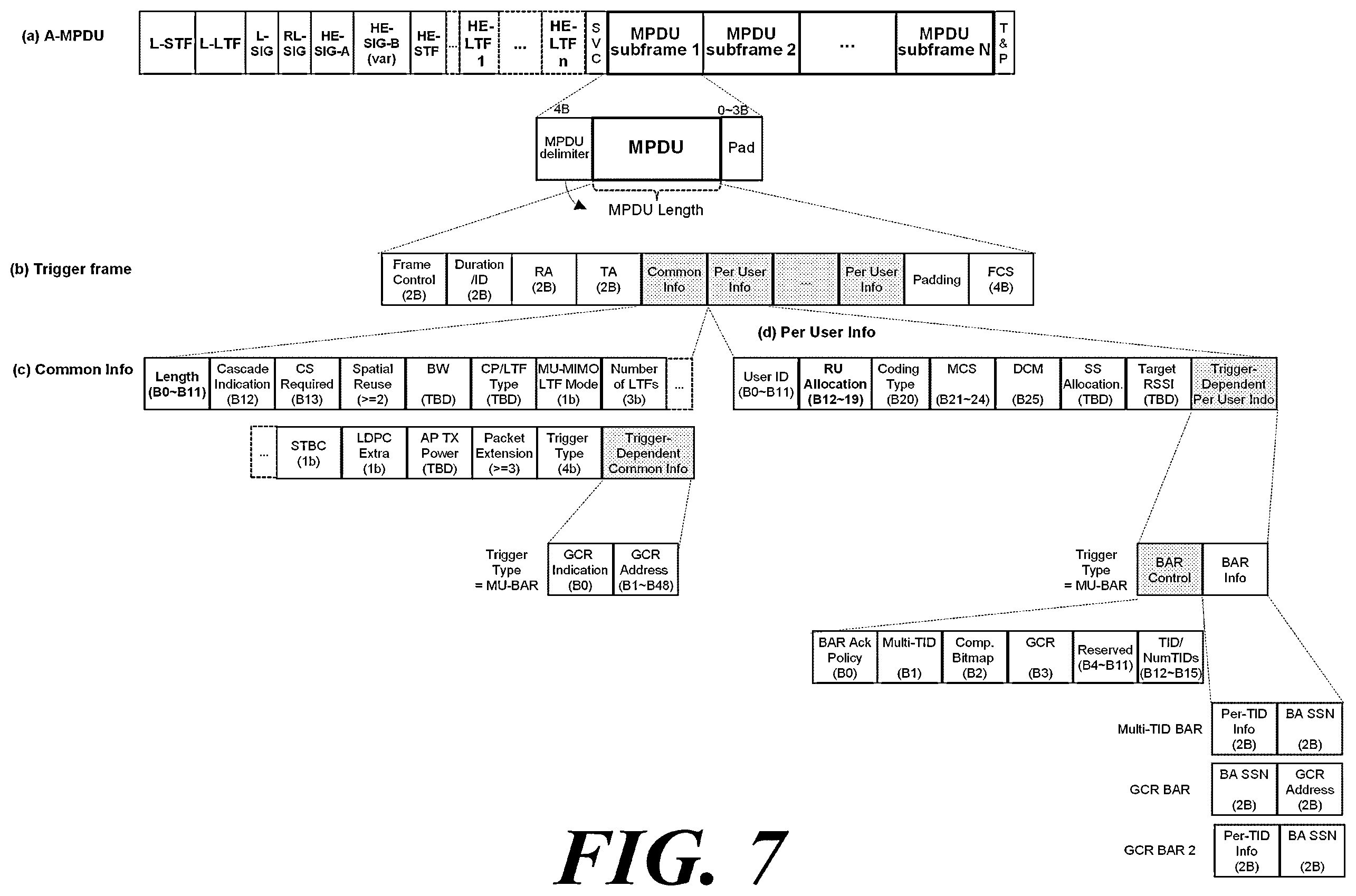 Patent US12126448 Figure 5 – Wireless communication method supporting multi-user cascading transmission and wireless communication terminal using same