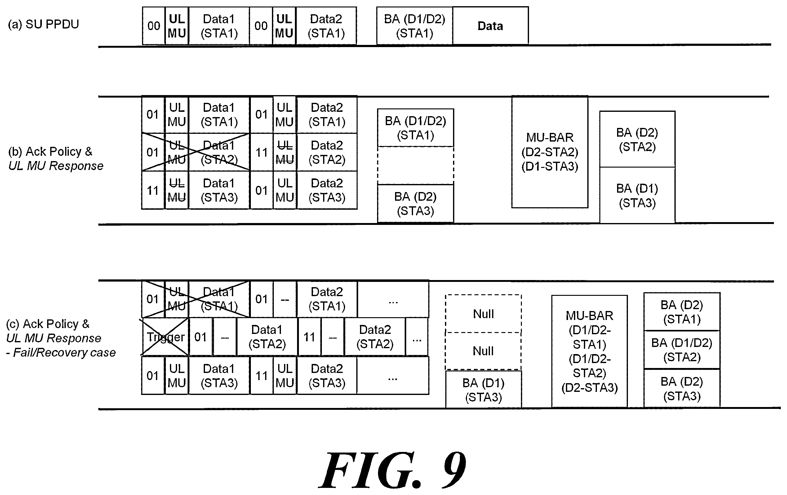 Patent US12126448 Figure 7 – Wireless communication method supporting multi-user cascading transmission and wireless communication terminal using same