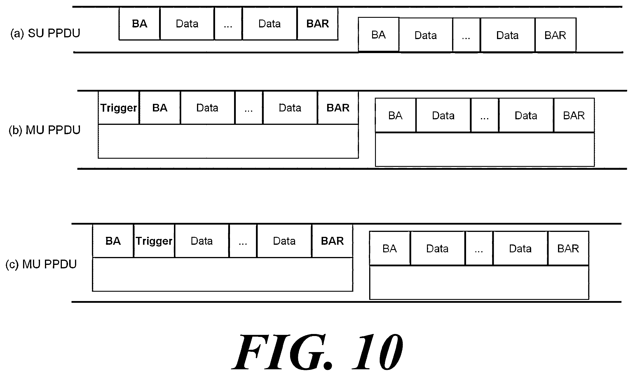 Patent US12126448 Figure 8 – Wireless communication method supporting multi-user cascading transmission and wireless communication terminal using same