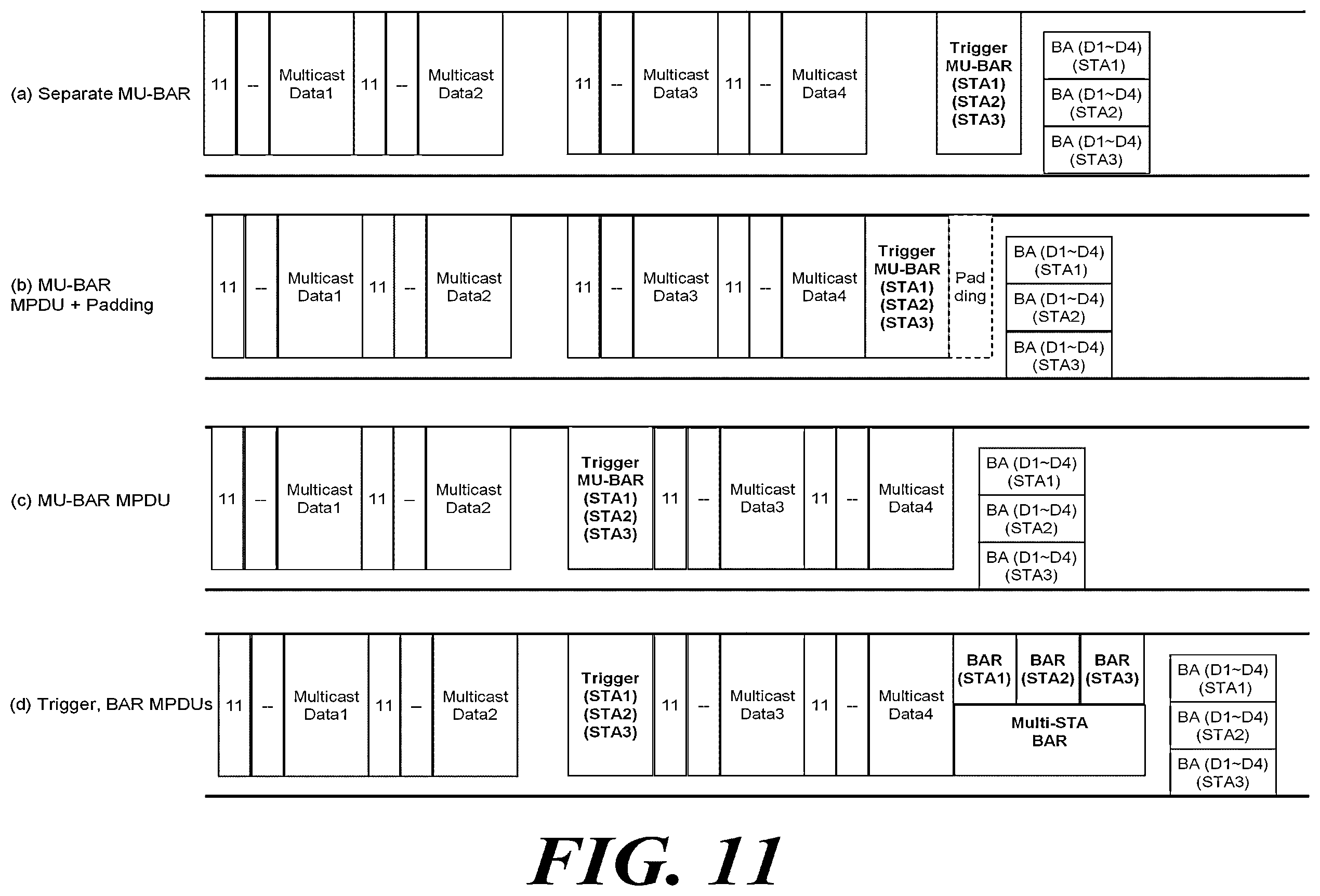 Patent US12126448 Figure 9 – Wireless communication method supporting multi-user cascading transmission and wireless communication terminal using same