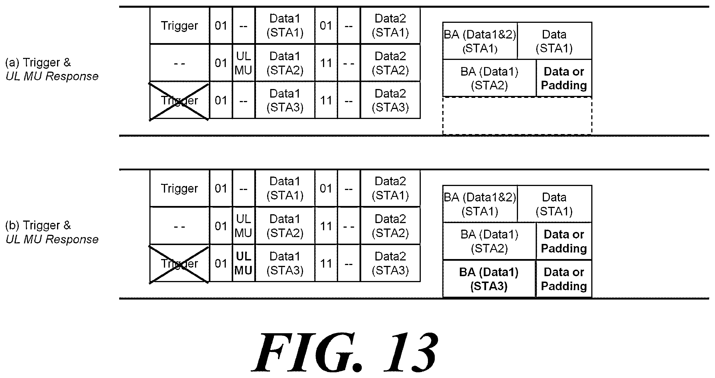 Patent US12126448 Figure 11 – Wireless communication method supporting multi-user cascading transmission and wireless communication terminal using same