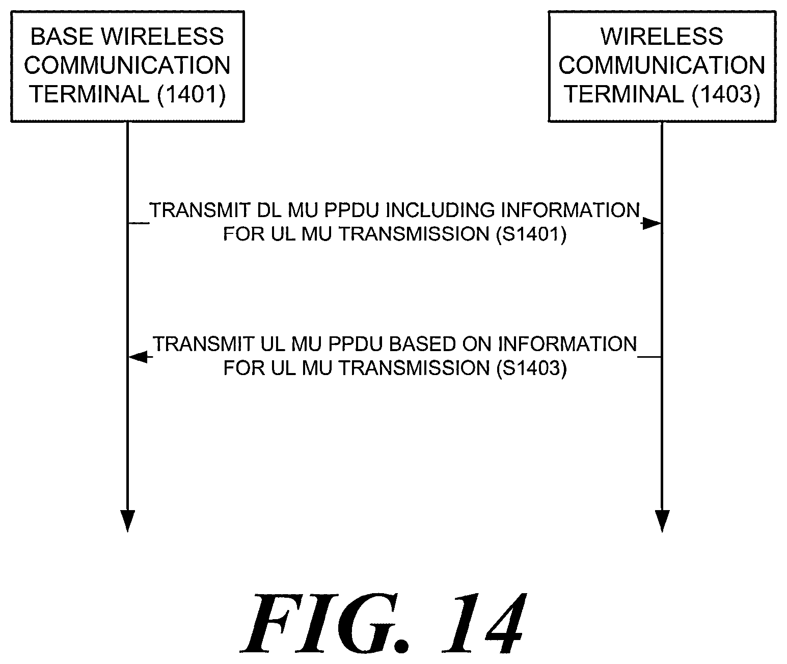 Patent US12126448 Figure 12 – Wireless communication method supporting multi-user cascading transmission and wireless communication terminal using same