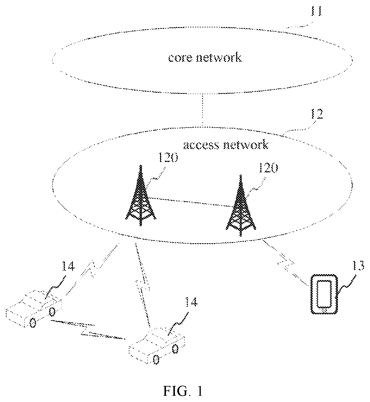 Patent US12126449 Figure 1 – Data transmission method and apparatus in direct communication, device, and system