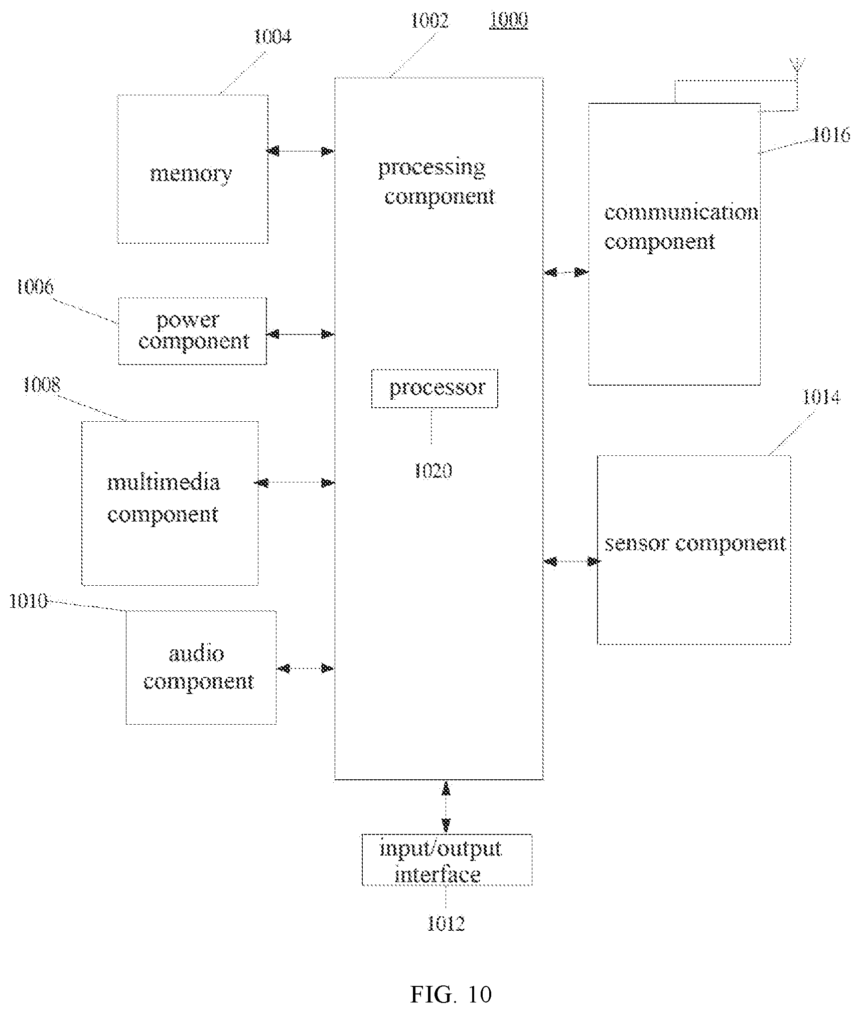 Patent US12126449 Figure 6 – Data transmission method and apparatus in direct communication, device, and system