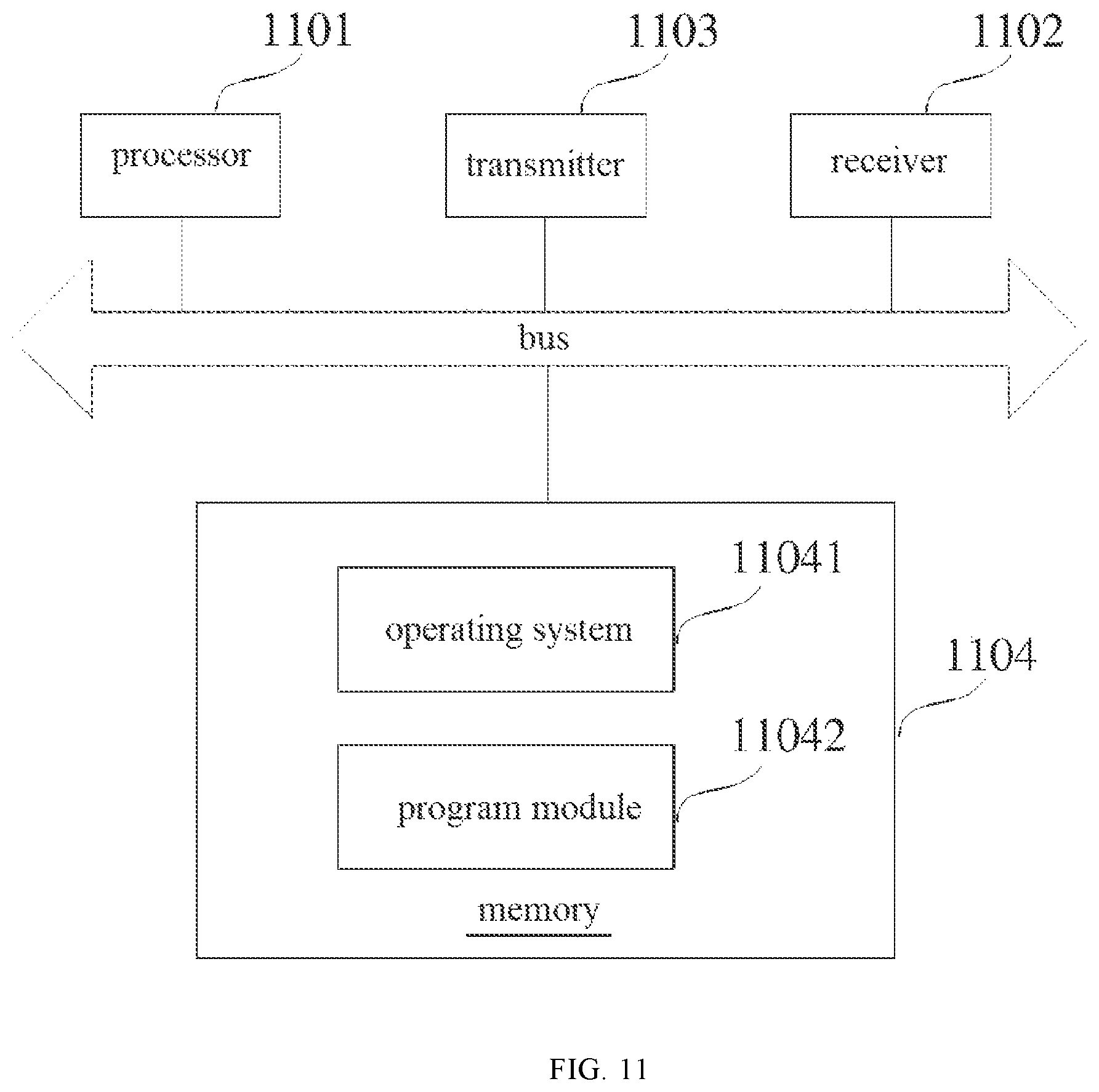 Patent US12126449 Figure 7 – Data transmission method and apparatus in direct communication, device, and system