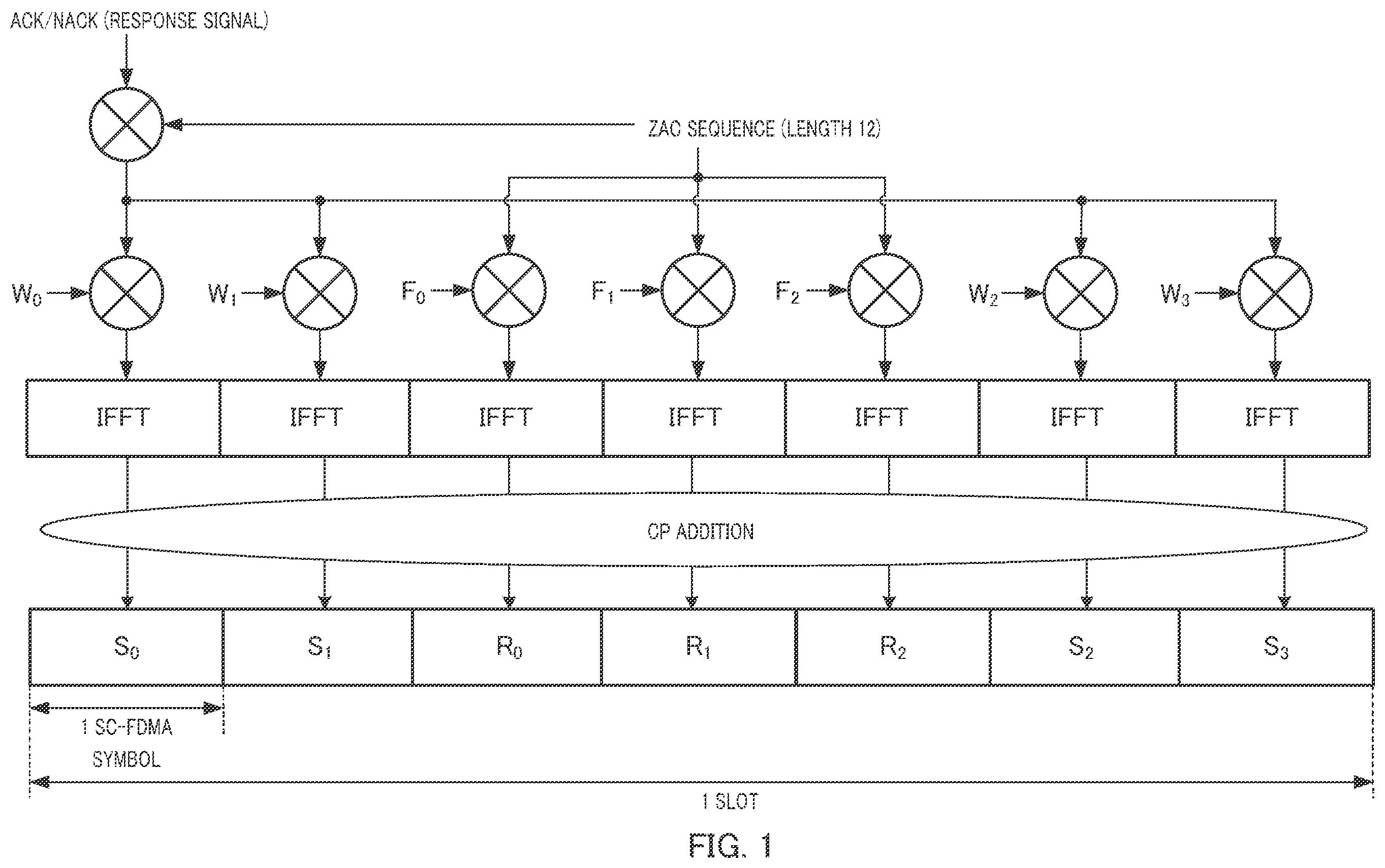 Patent US12126454 Figure 1 – Communication apparatus and buffer partitioning method