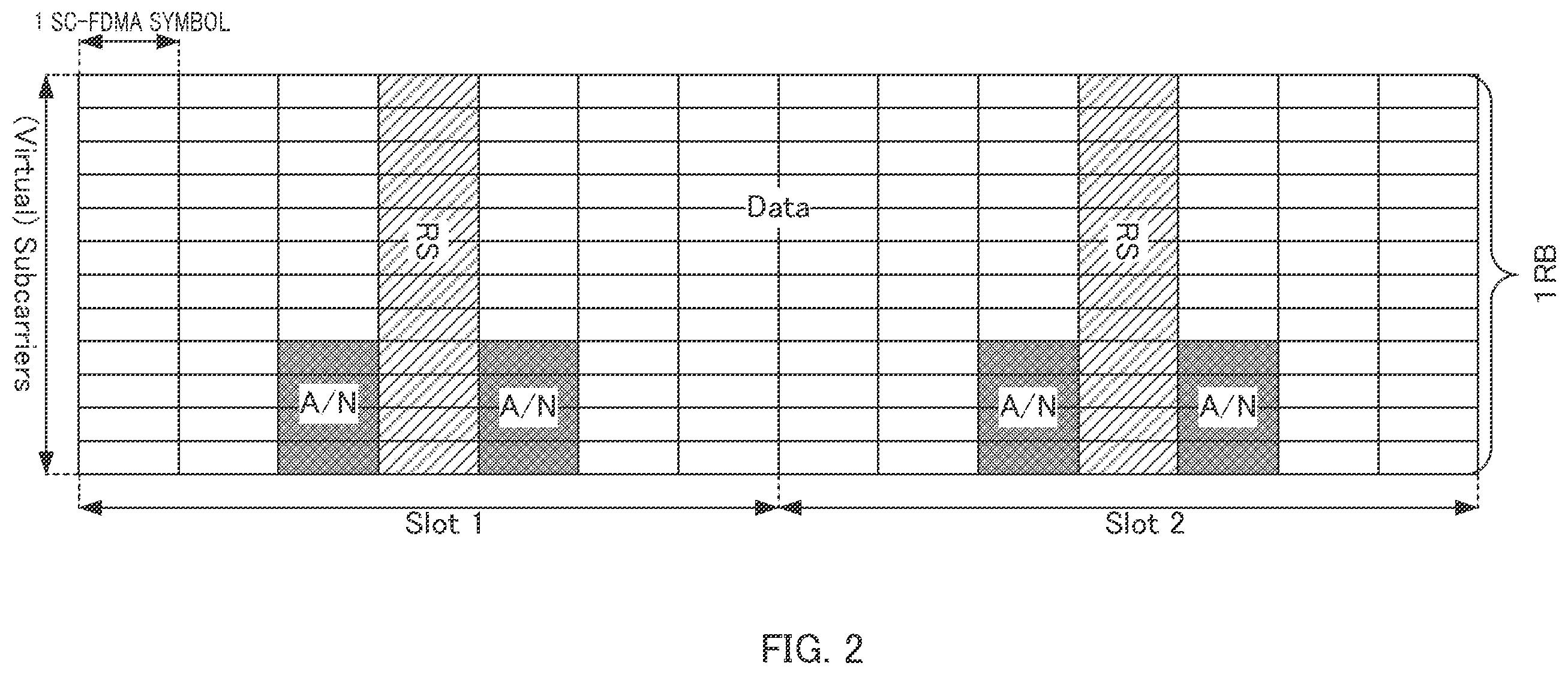 Patent US12126454 Figure 2 – Communication apparatus and buffer partitioning method