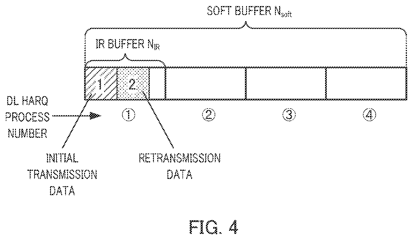 Patent US12126454 Figure 4 – Communication apparatus and buffer partitioning method