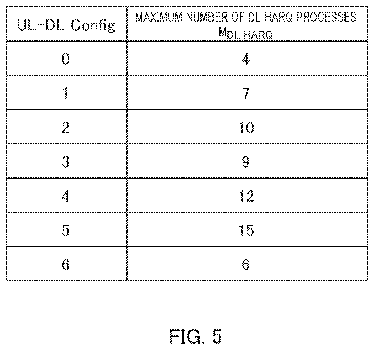Patent US12126454 Figure 5 – Communication apparatus and buffer partitioning method