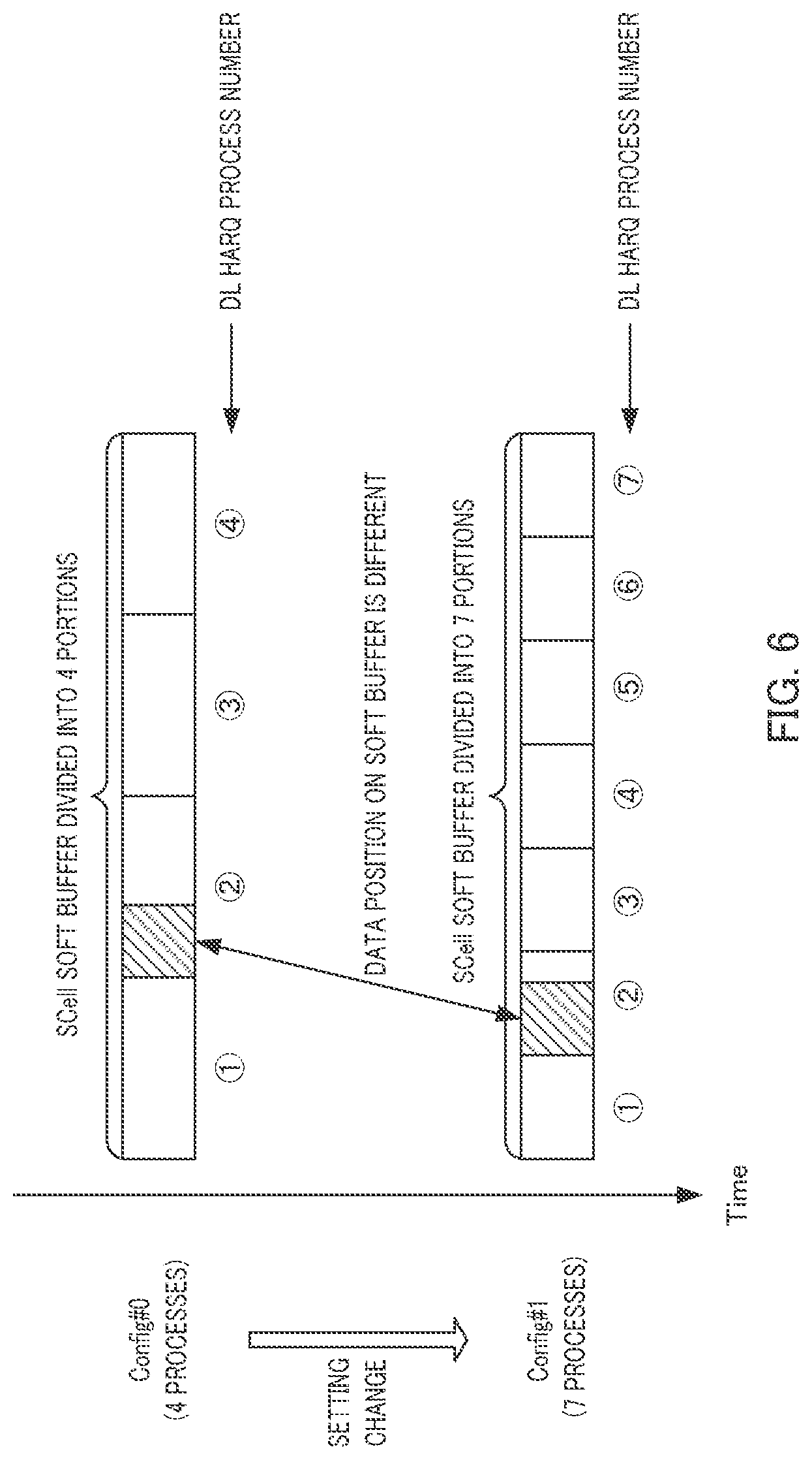 Patent US12126454 Figure 6 – Communication apparatus and buffer partitioning method