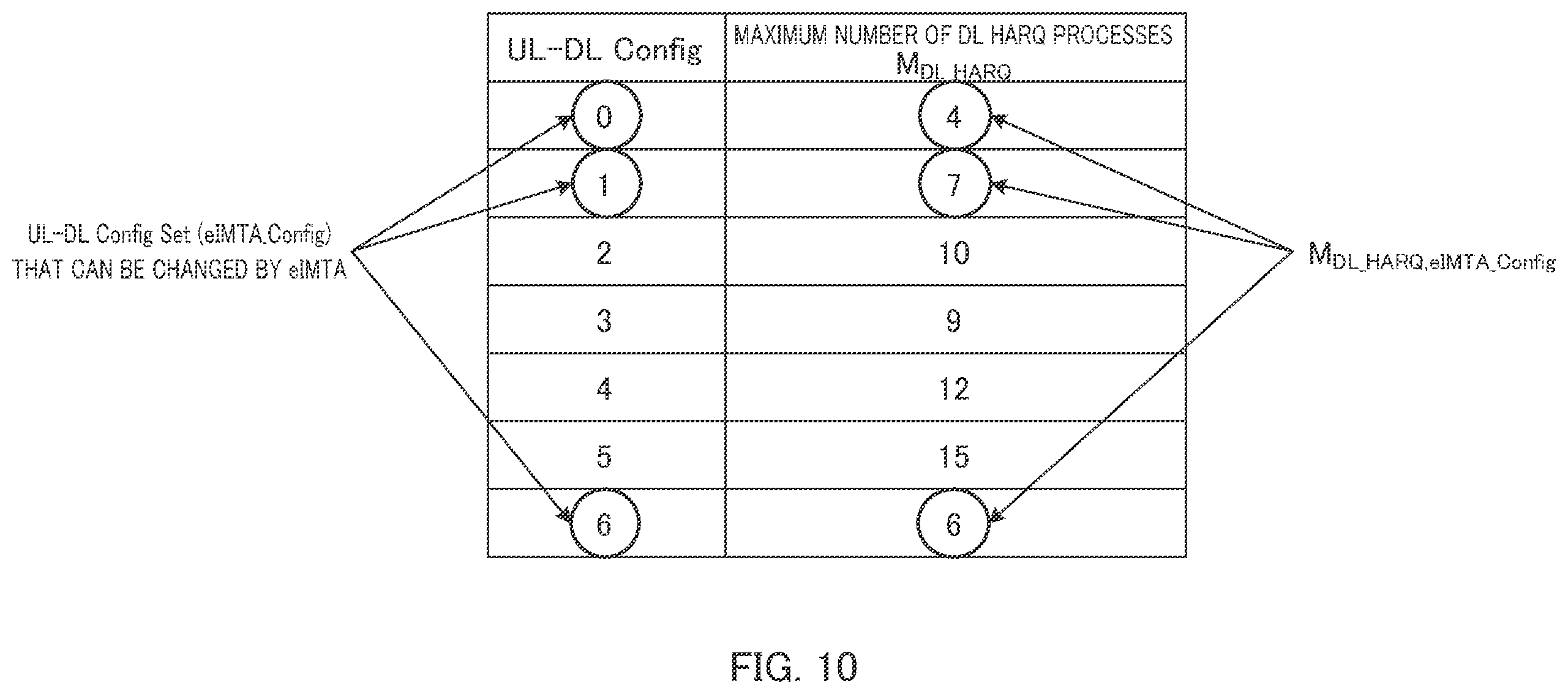 Patent US12126454 Figure 10 – Communication apparatus and buffer partitioning method