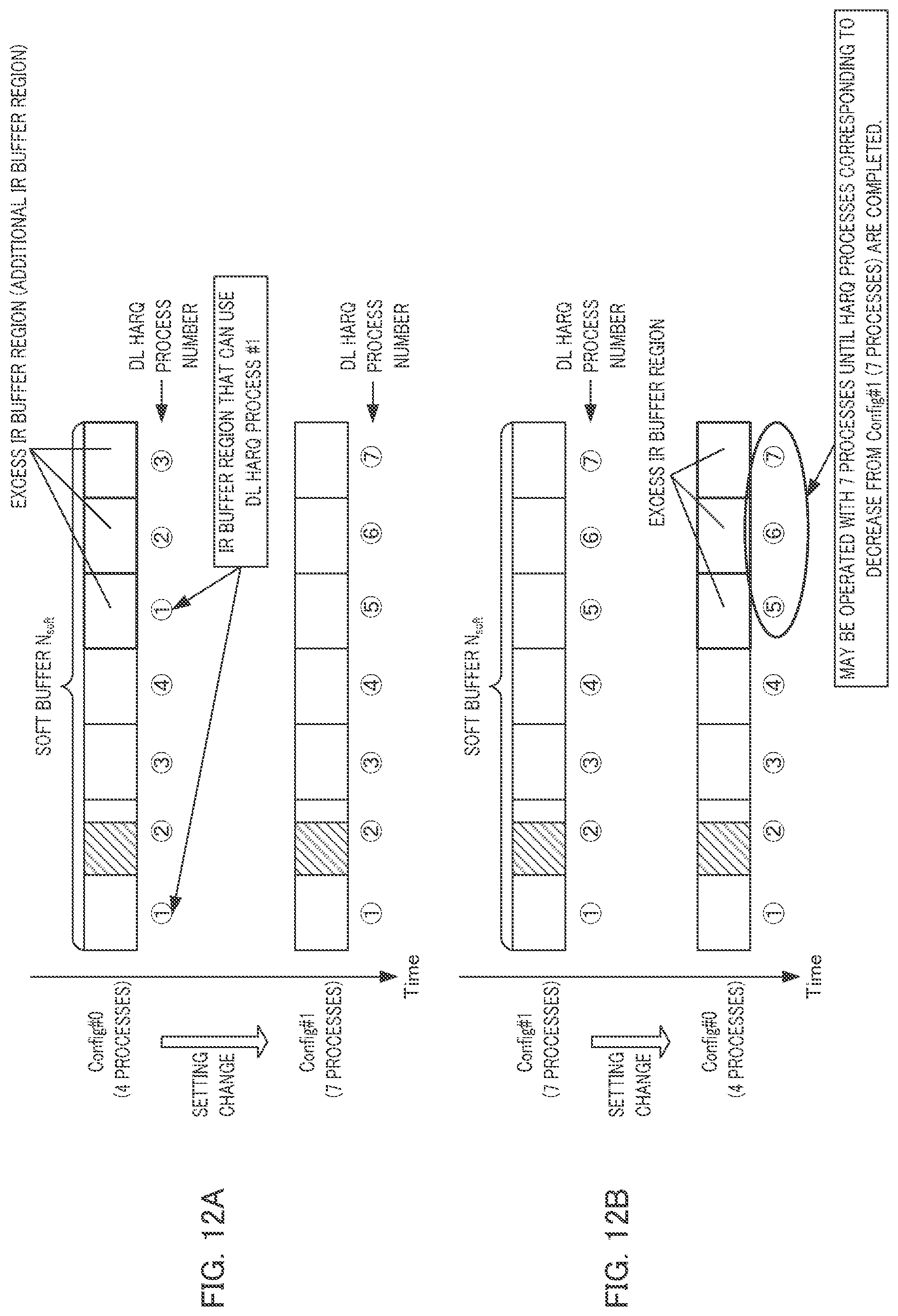 Patent US12126454 Figure 12 – Communication apparatus and buffer partitioning method