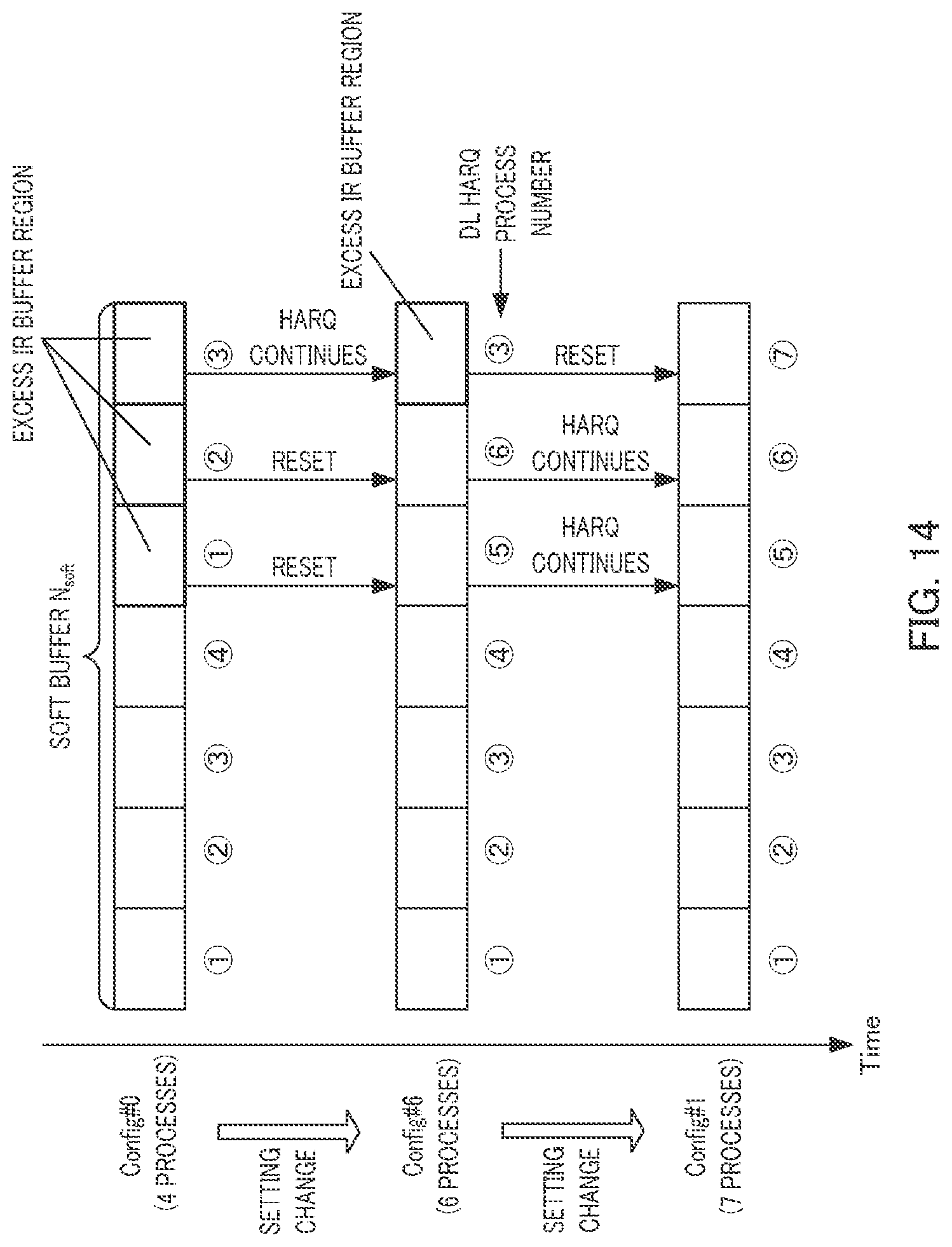 Patent US12126454 Figure 14 – Communication apparatus and buffer partitioning method