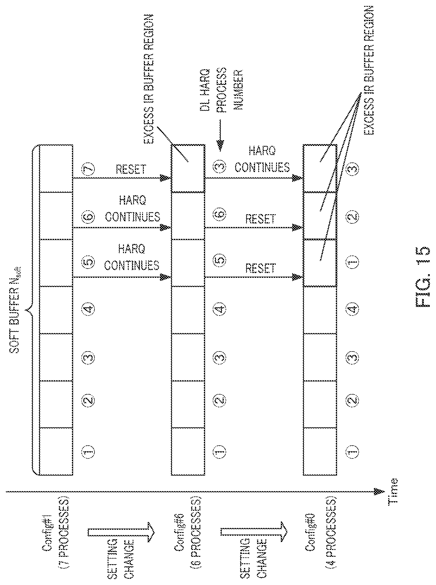 Patent US12126454 Figure 15 – Communication apparatus and buffer partitioning method