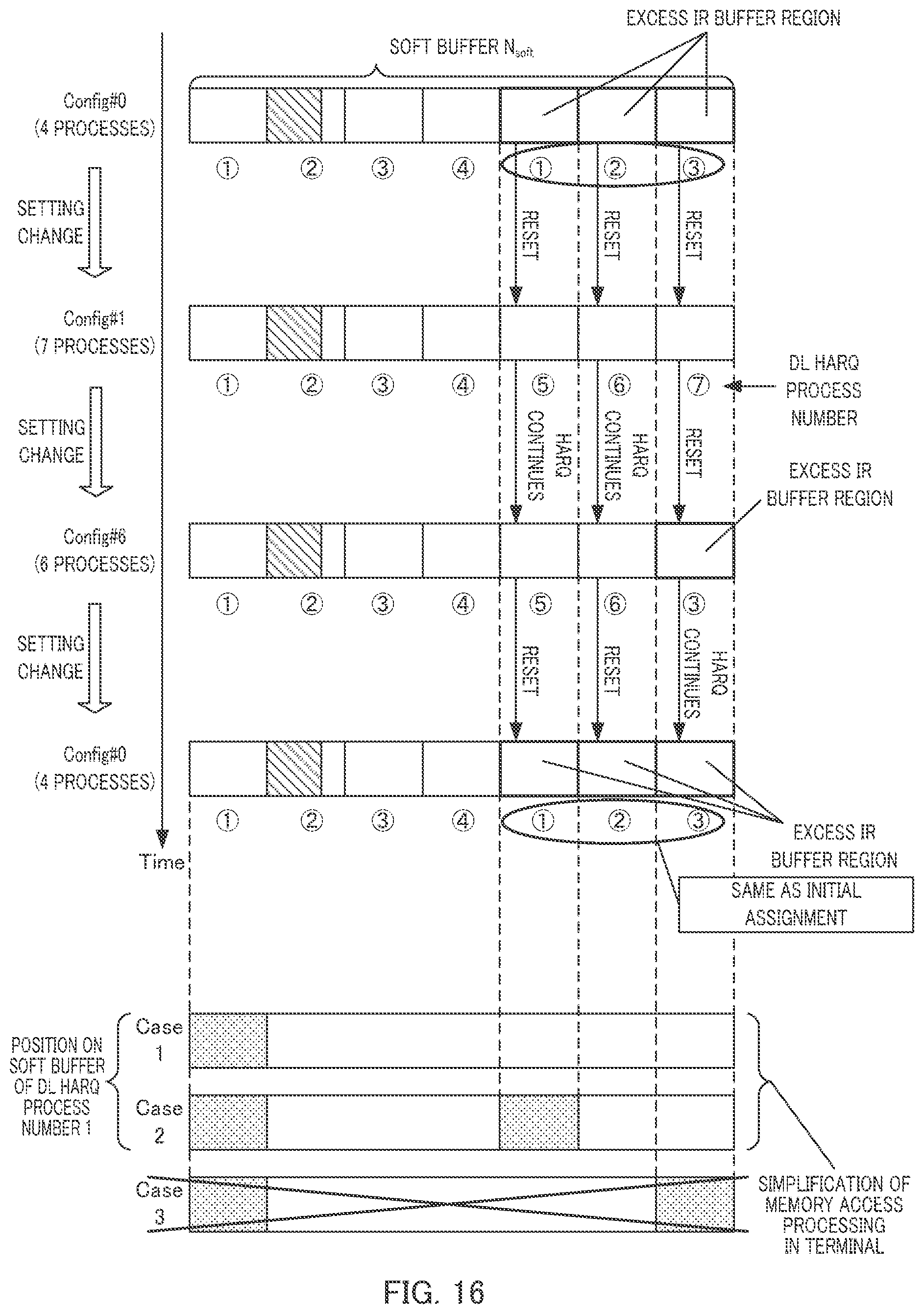 Patent US12126454 Figure 16 – Communication apparatus and buffer partitioning method