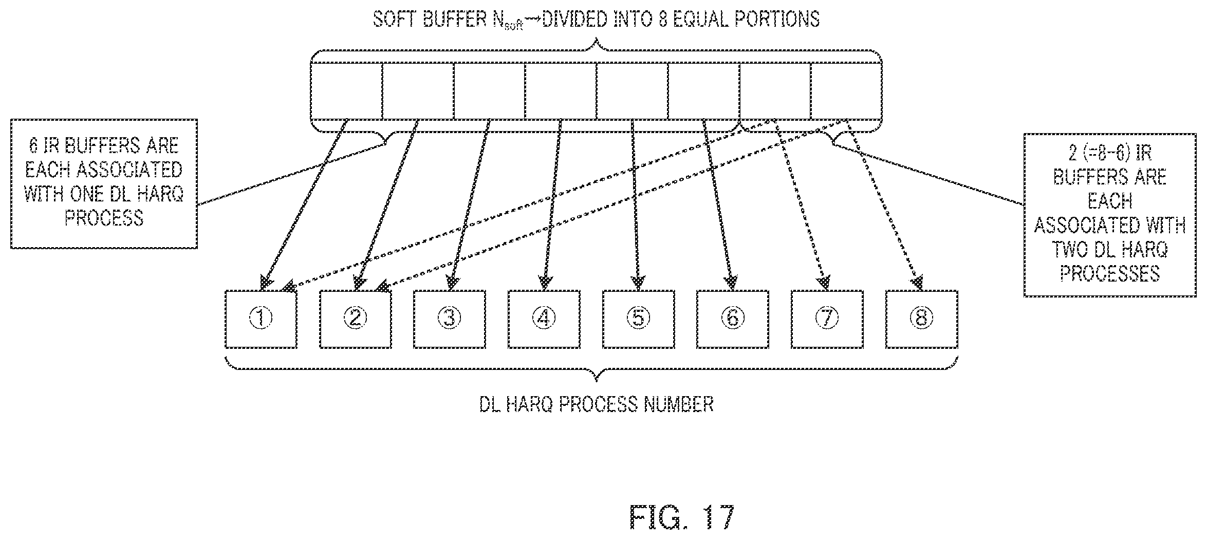 Patent US12126454 Figure 17 – Communication apparatus and buffer partitioning method