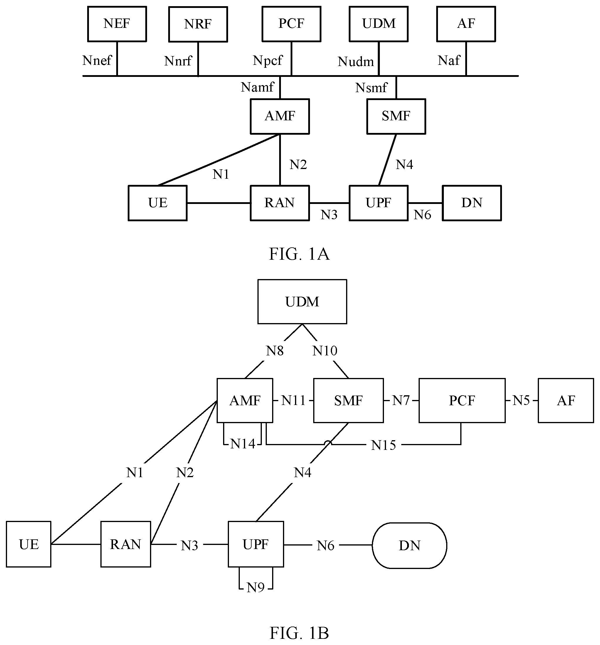 Patent US12126459 Figure 1 – Network slice charging method and apparatus