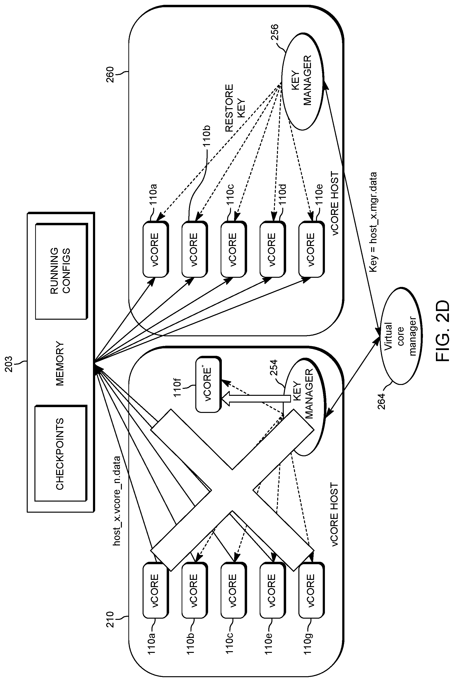 Patent US12126463 Figure 5 – Method to support redundancy switching of virtual MAC cores