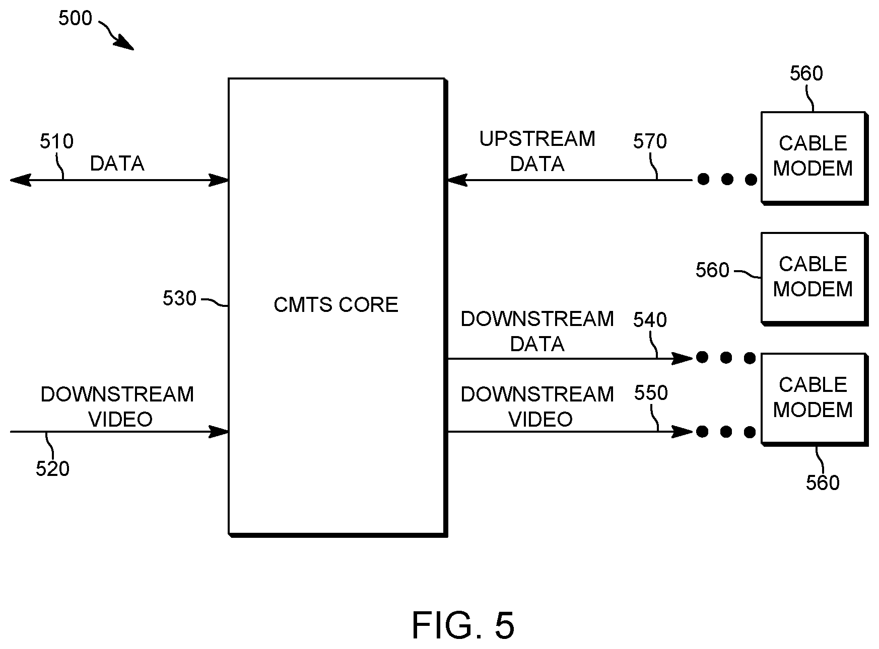 Patent US12126463 Figure 8 – Method to support redundancy switching of virtual MAC cores