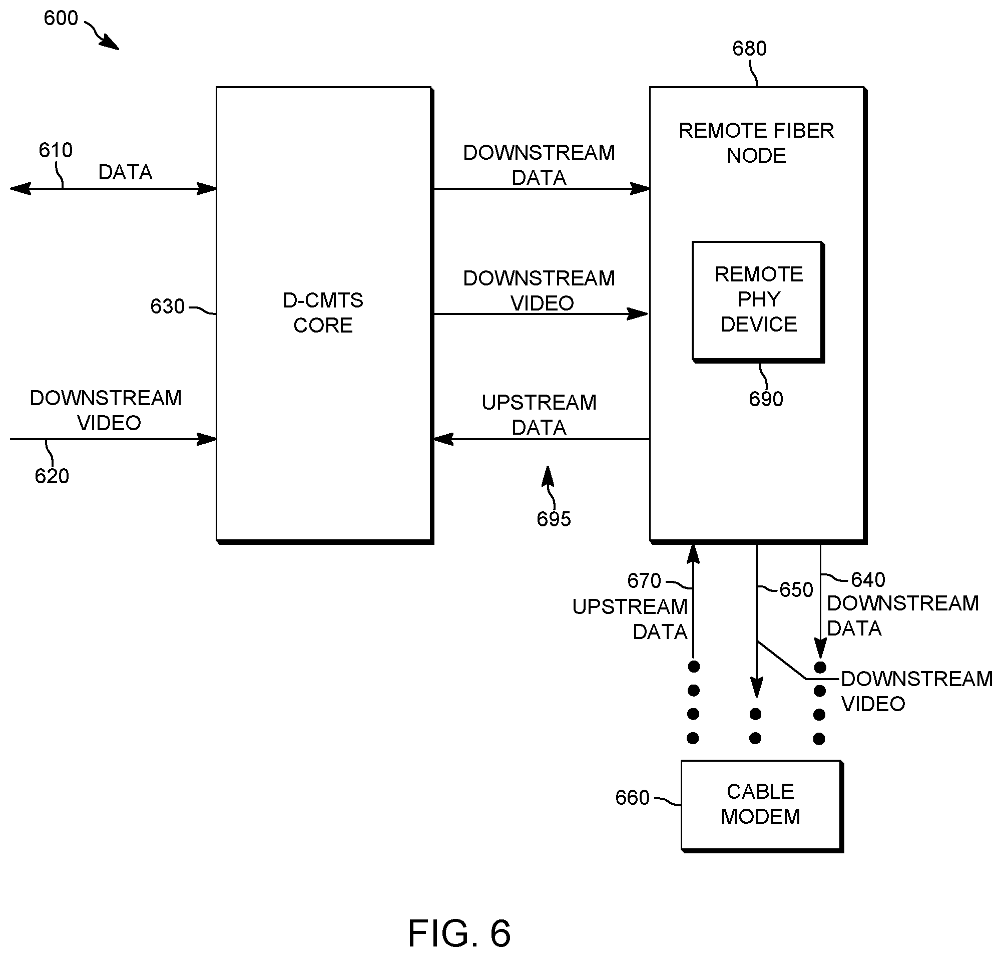 Patent US12126463 Figure 9 – Method to support redundancy switching of virtual MAC cores