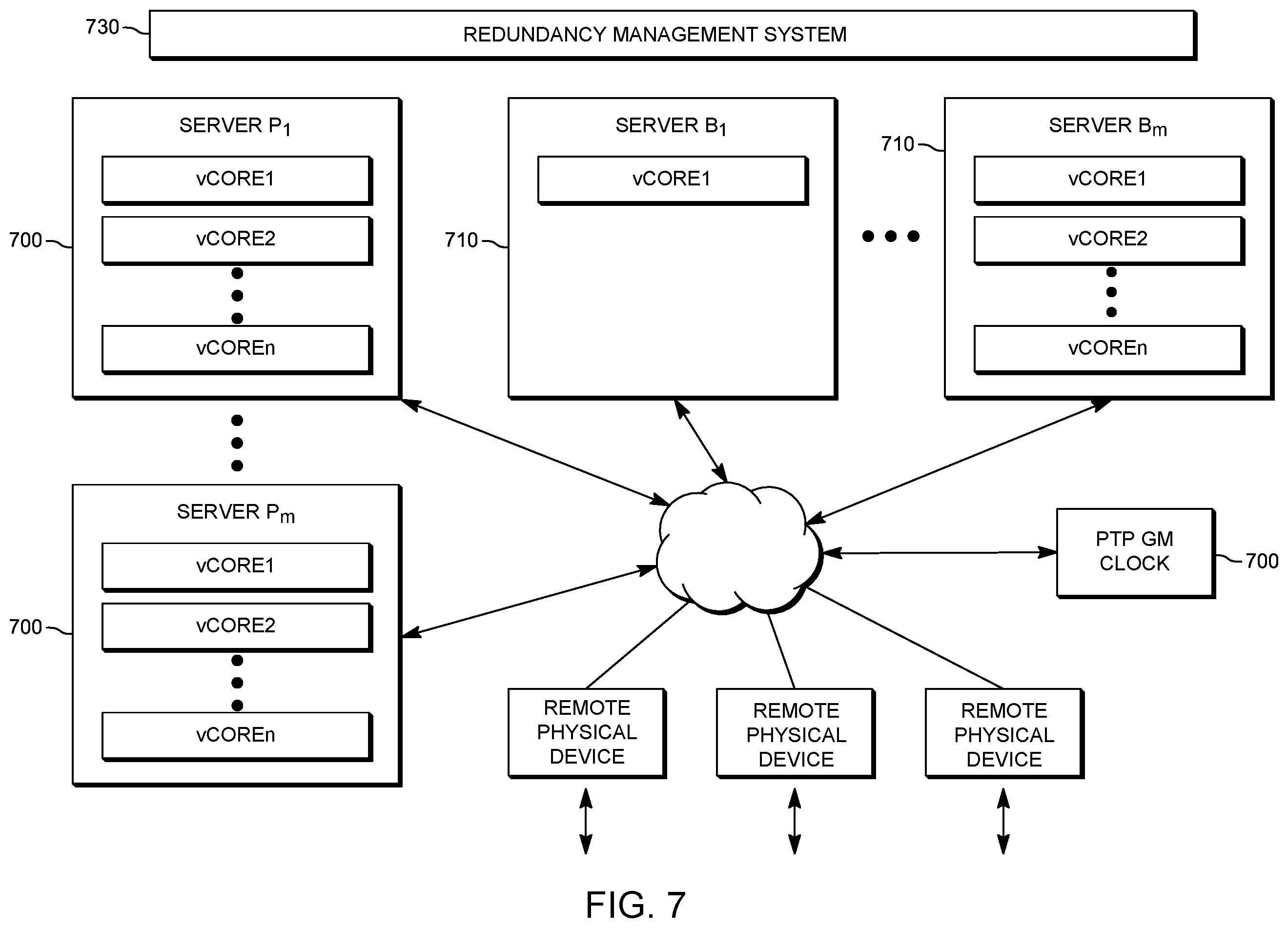 Patent US12126463 Figure 10 – Method to support redundancy switching of virtual MAC cores