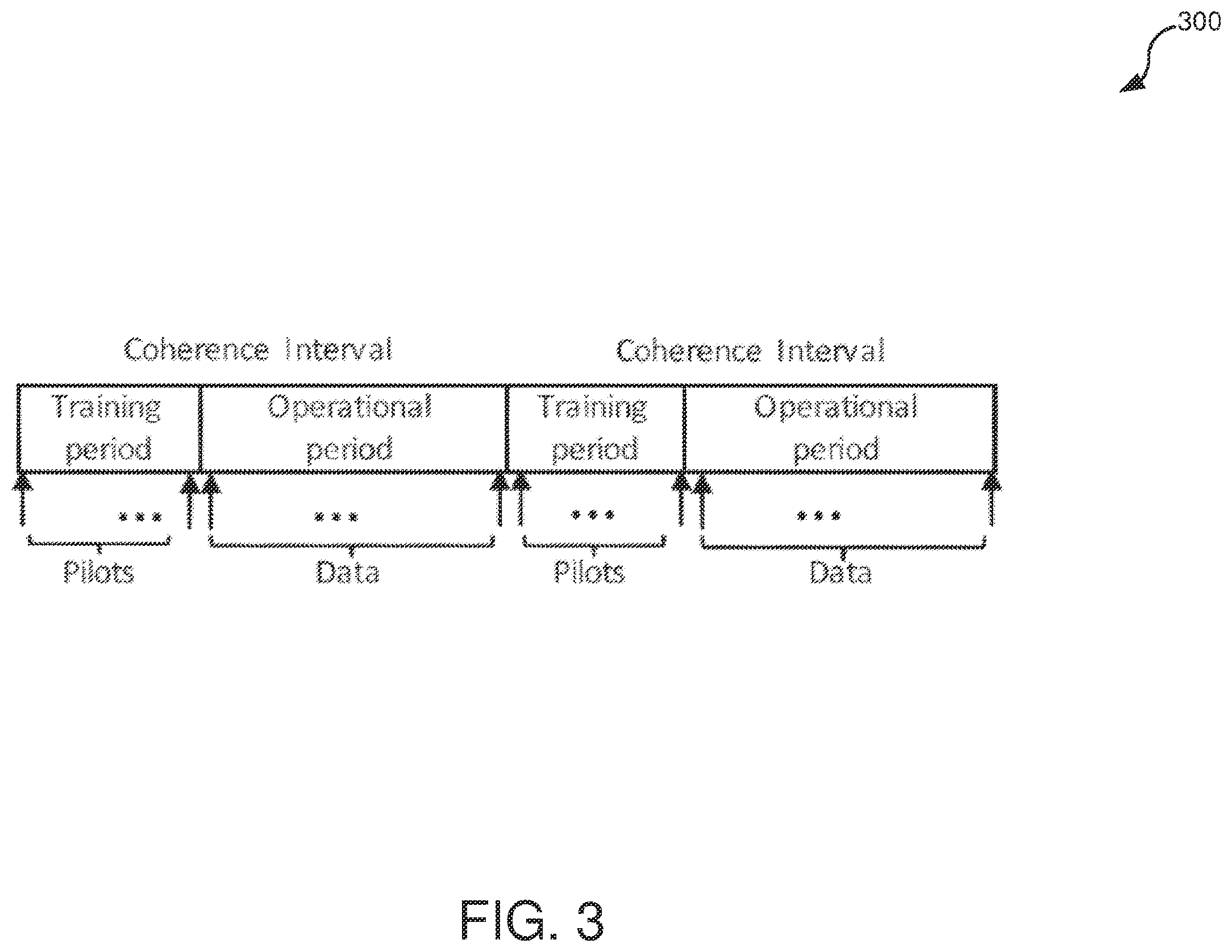 Patent US12126467 Figure 3 – Low resolution OFDM receivers via deep learning